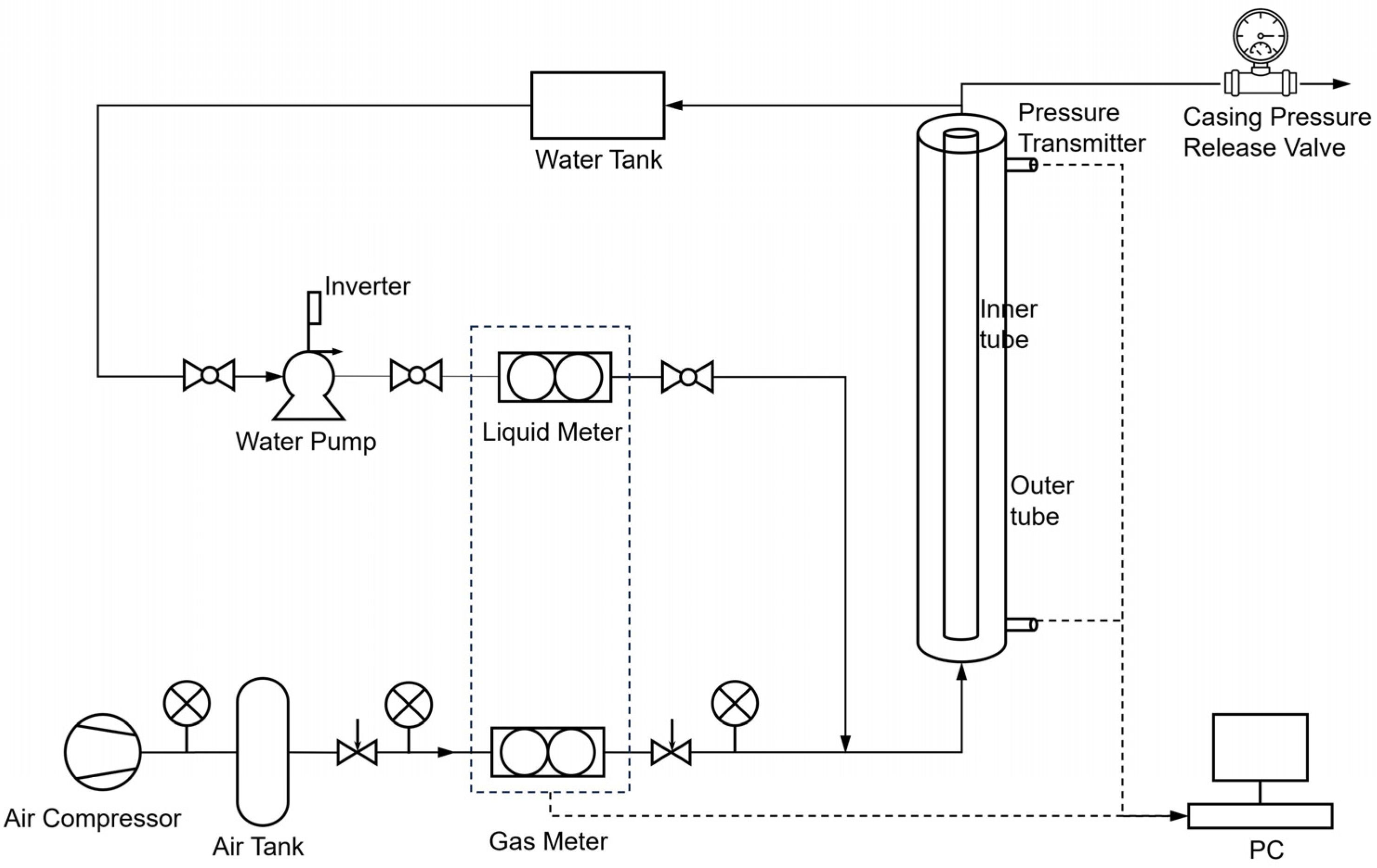 Processes 12 01311 g001