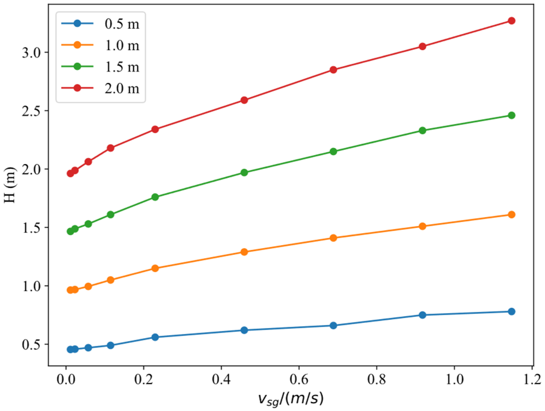 Processes 12 01311 g003