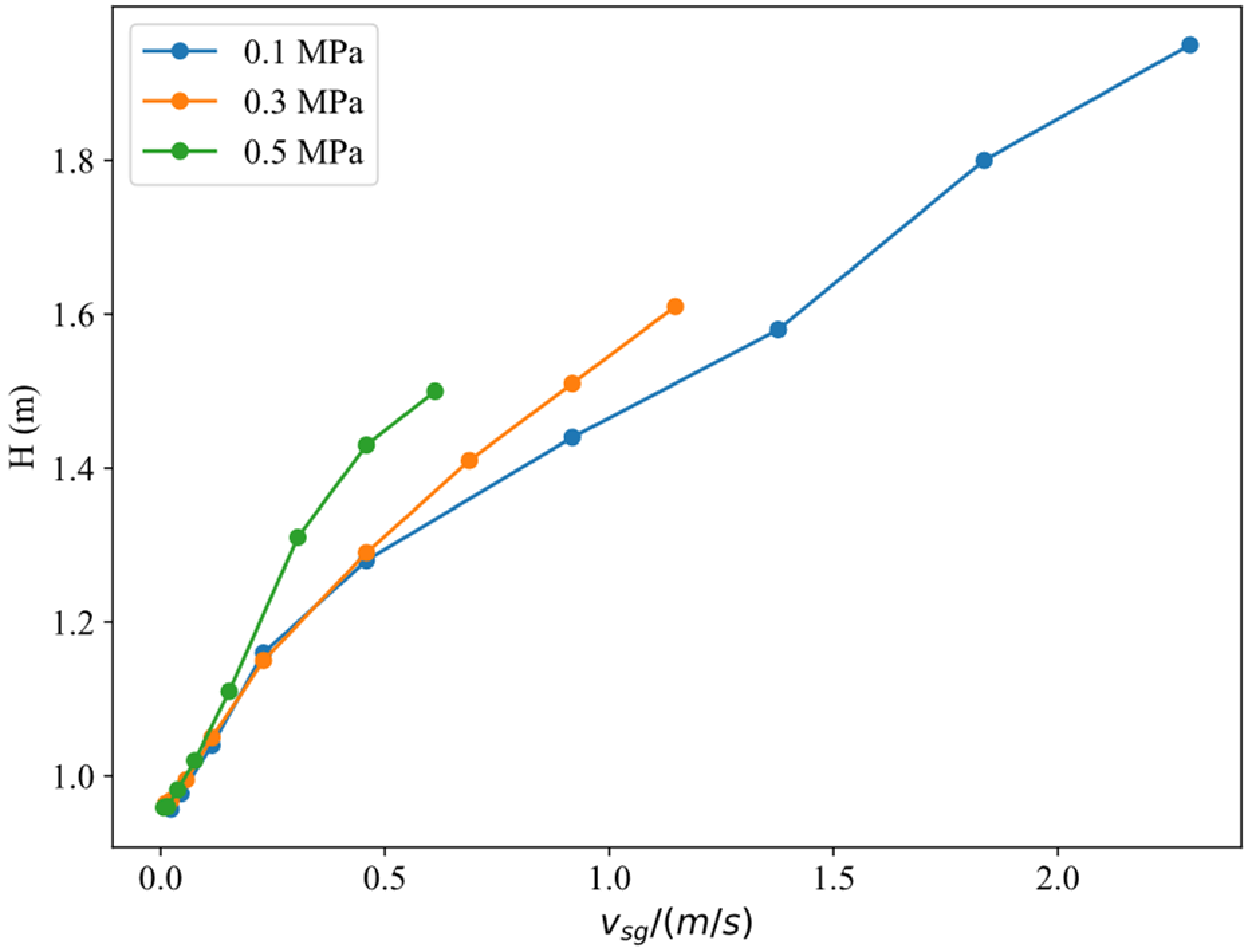 Processes 12 01311 g004