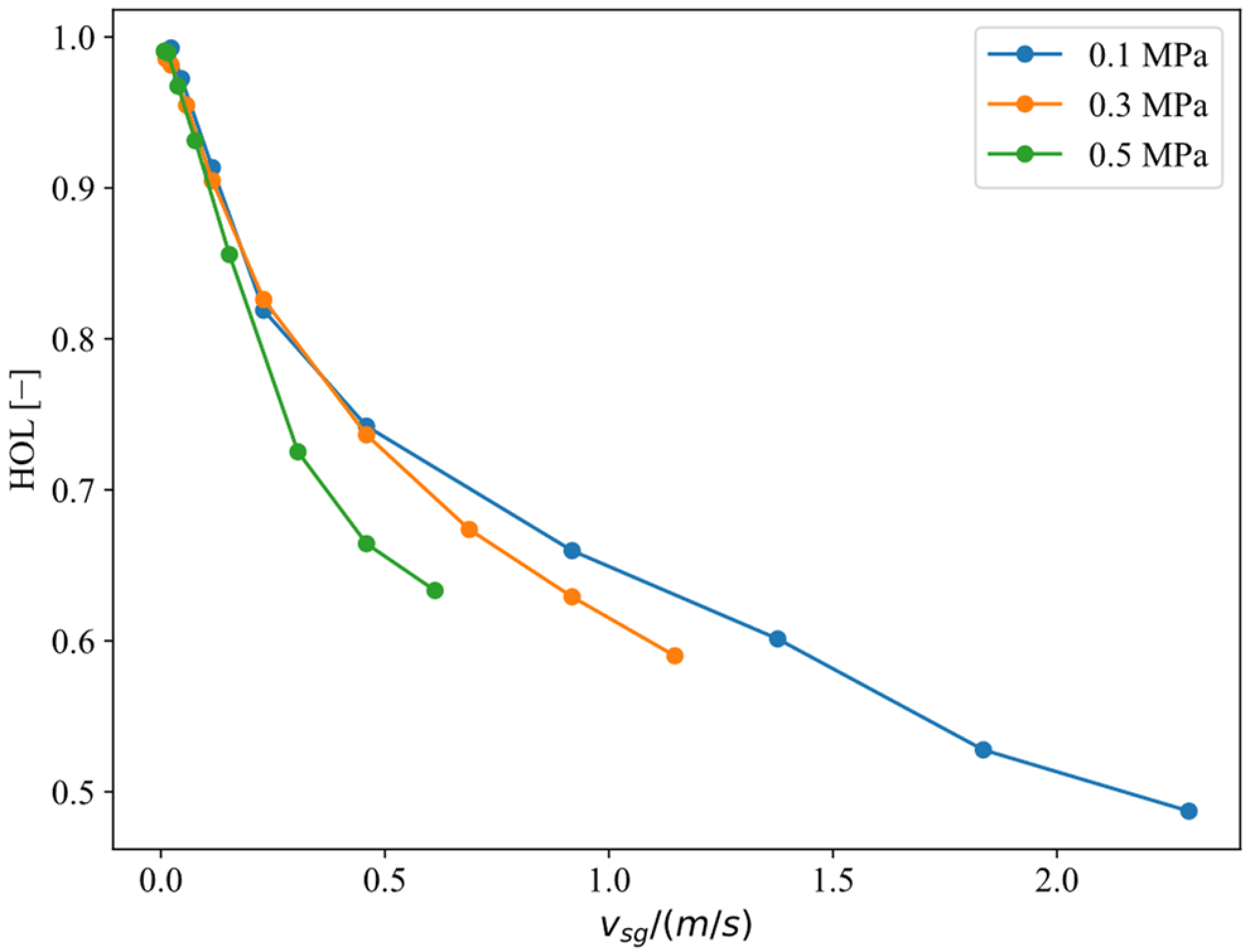 Processes 12 01311 g006