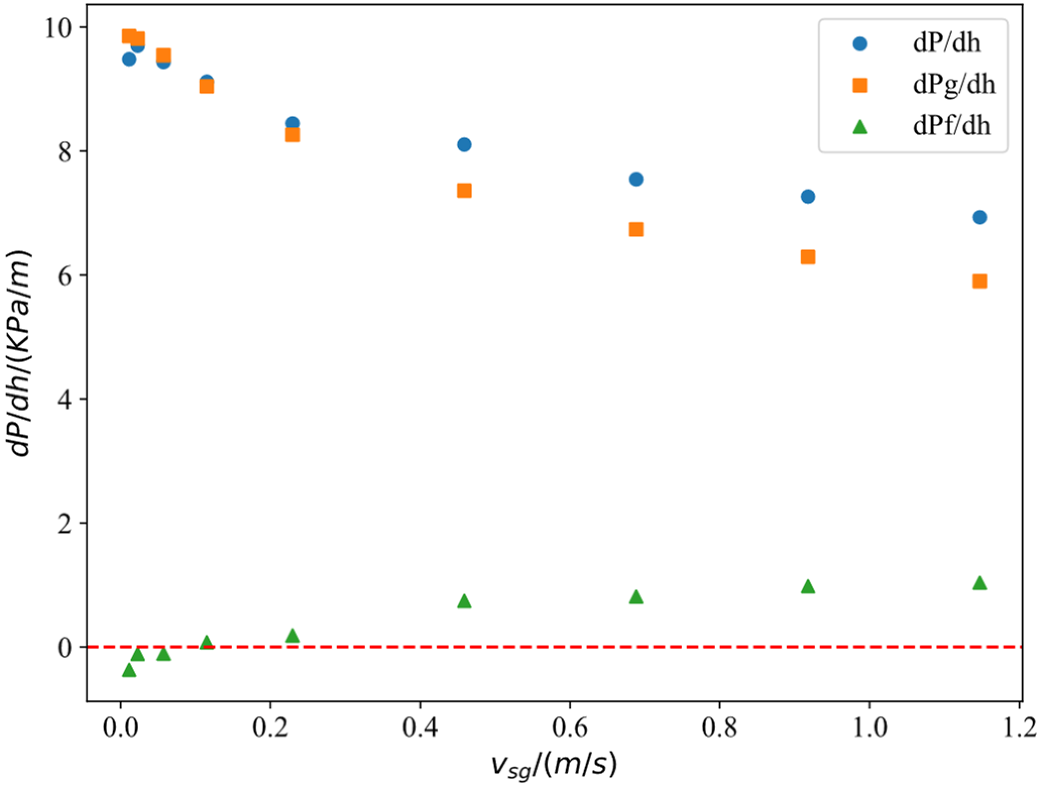 Processes 12 01311 g007