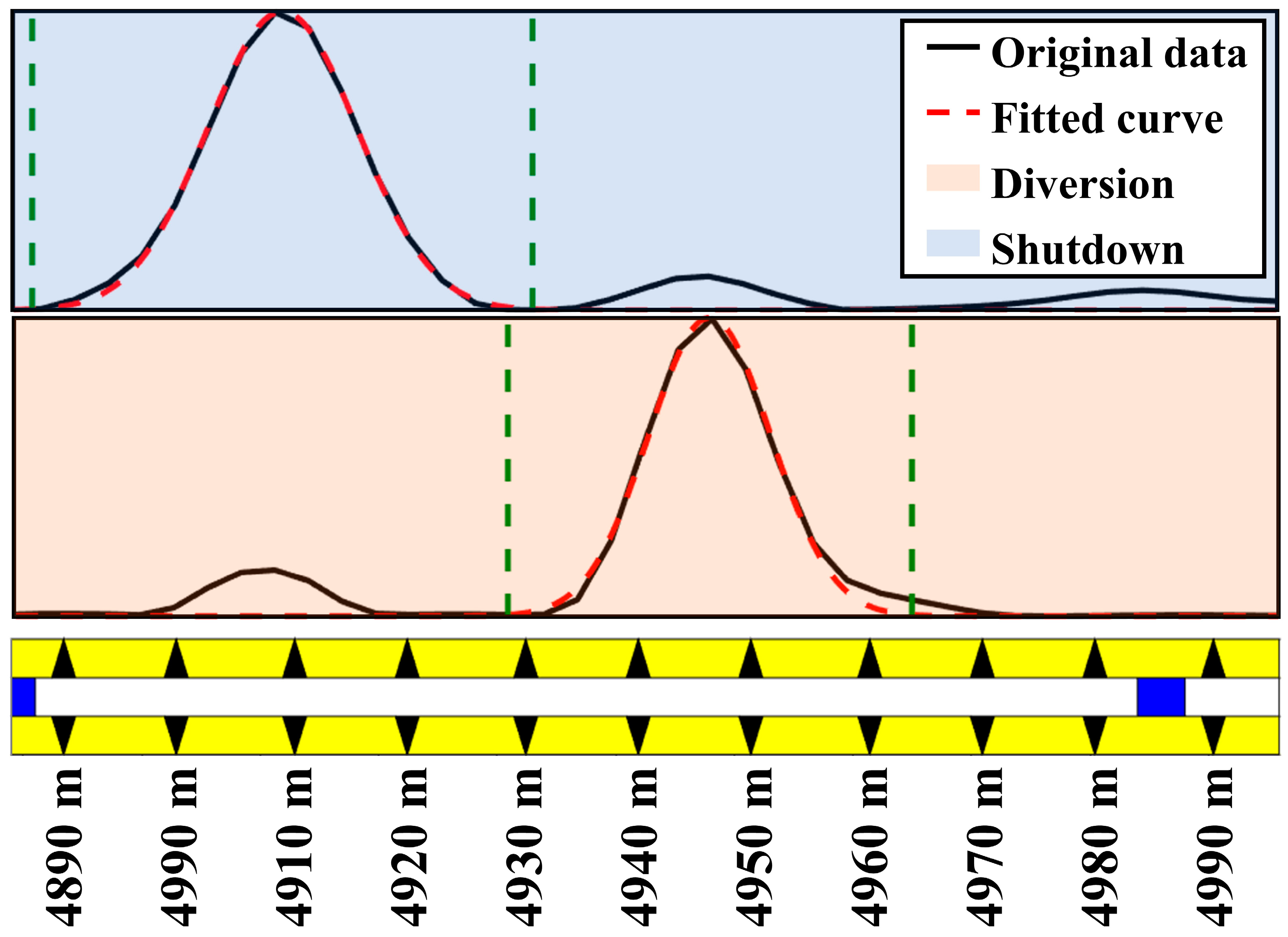 Processes 12 01312 g005