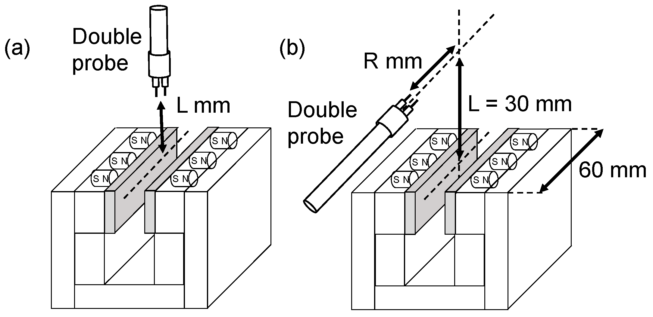 Processes 12 01314 g003