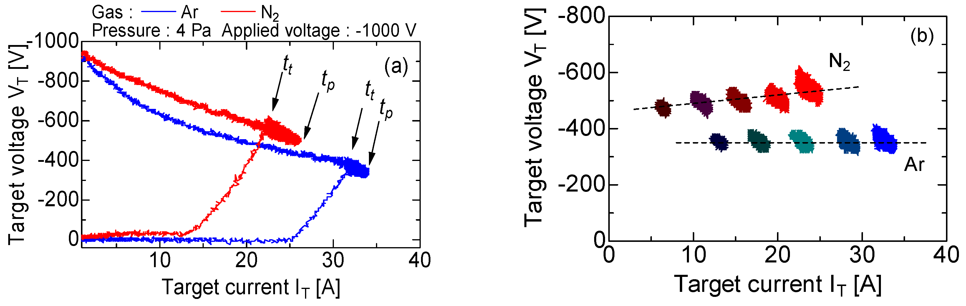 Processes 12 01314 g007