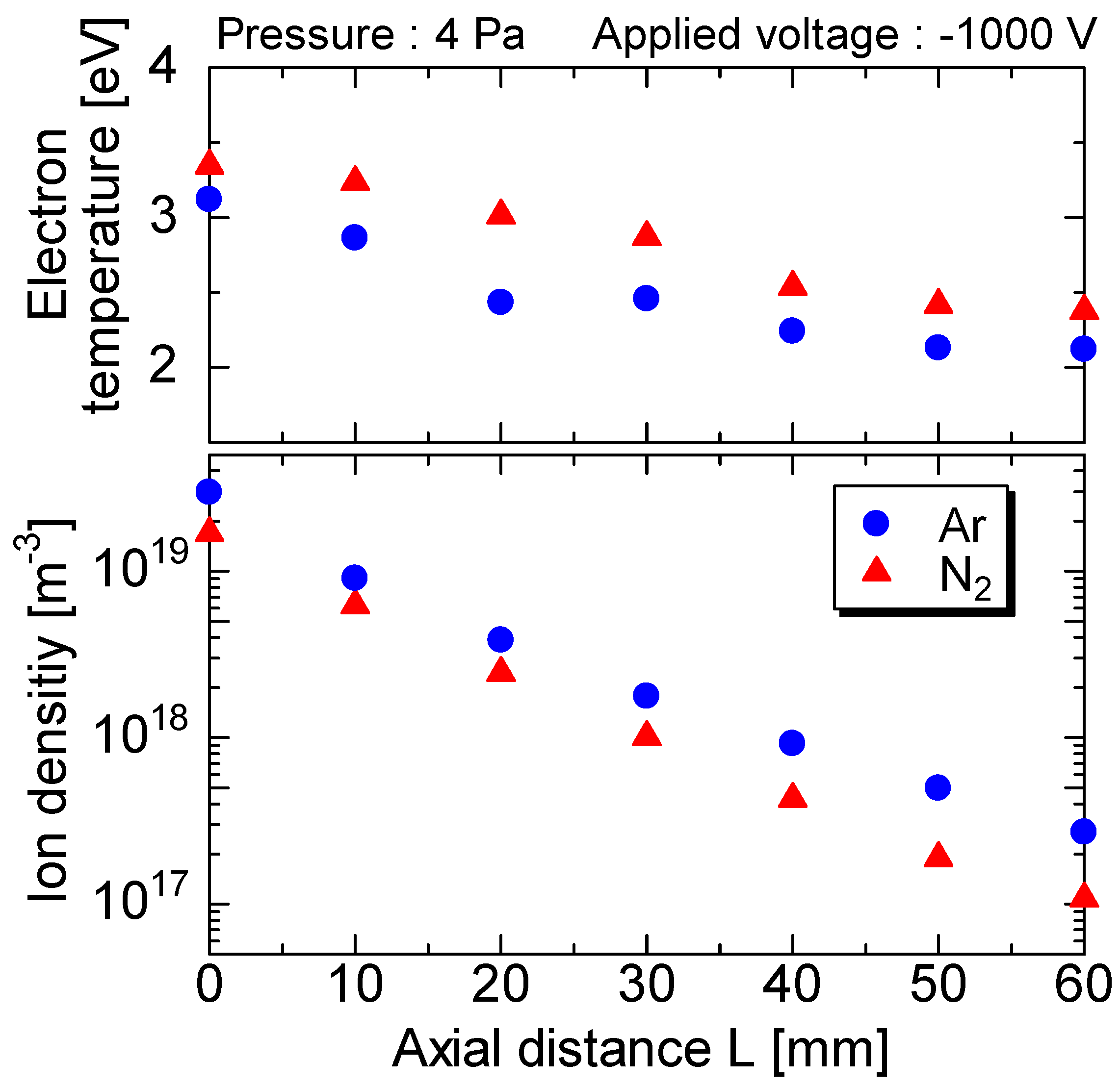 Processes 12 01314 g010