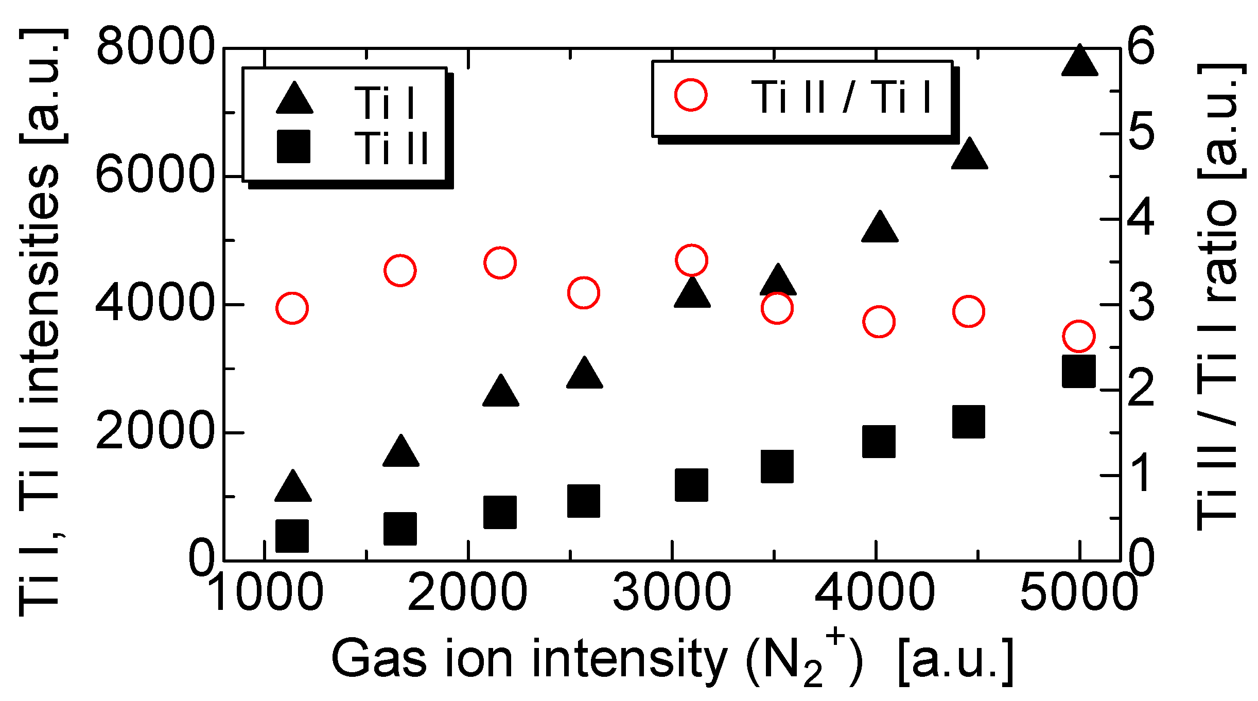 Processes 12 01314 g014