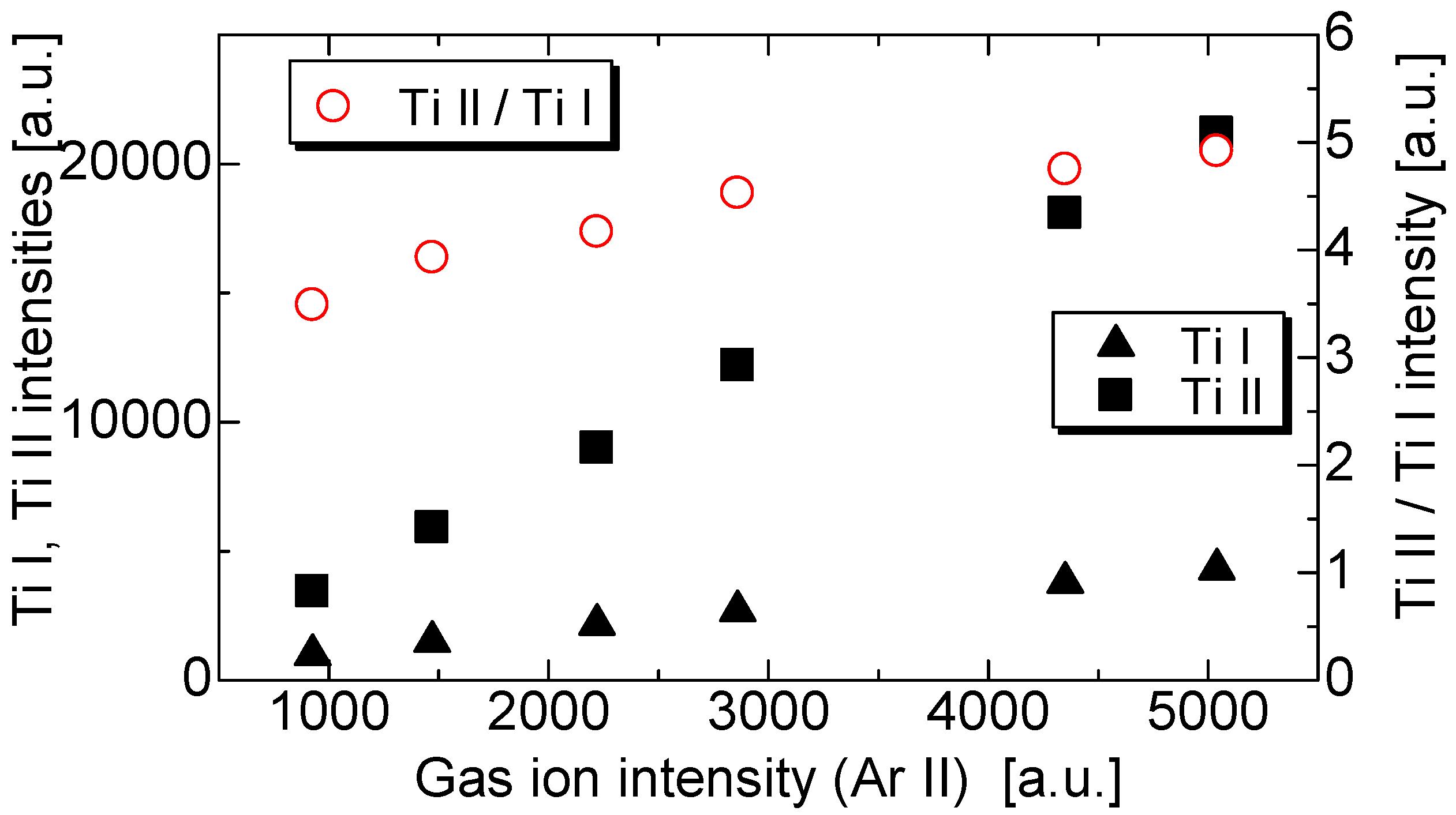 Processes 12 01314 g015