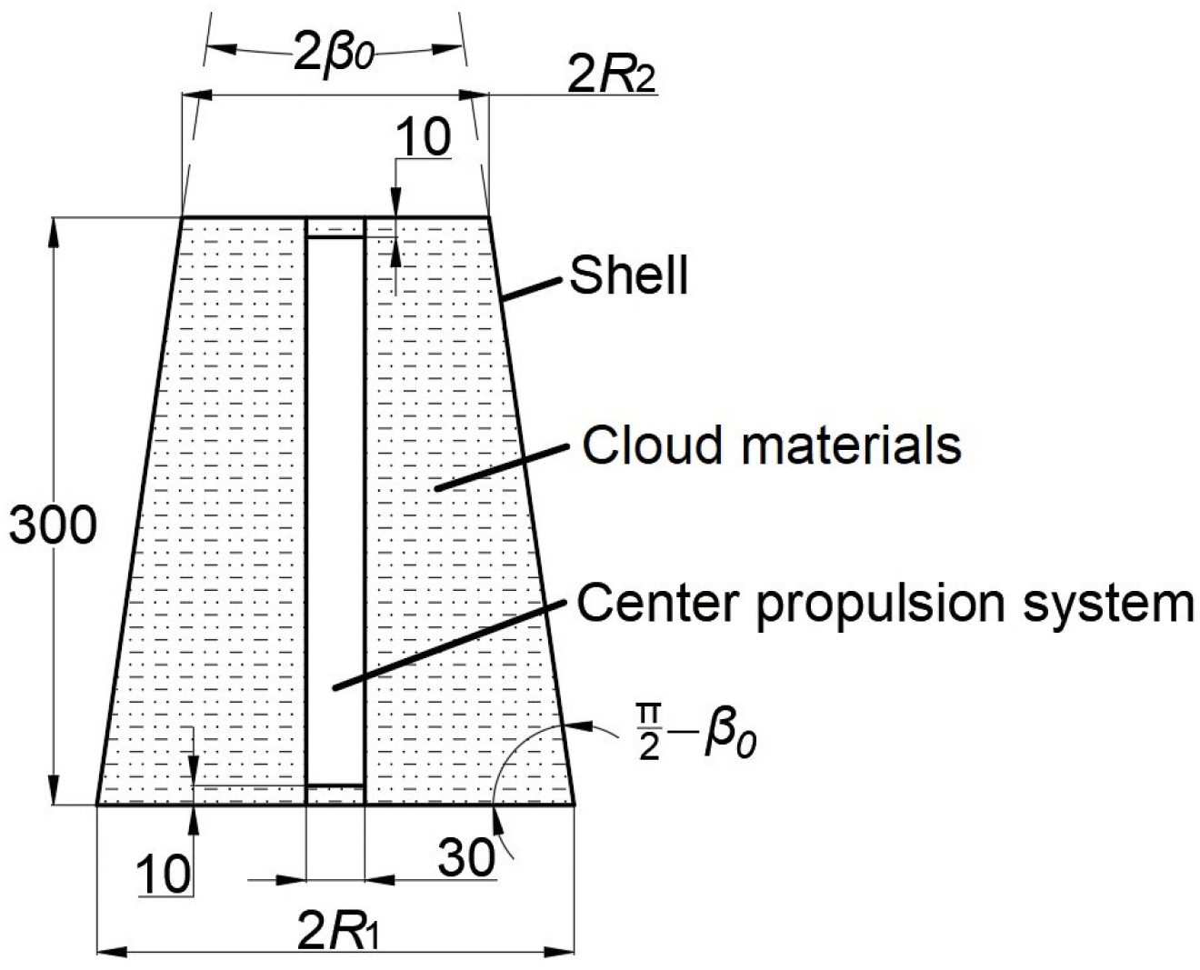 Processes 12 01316 g001