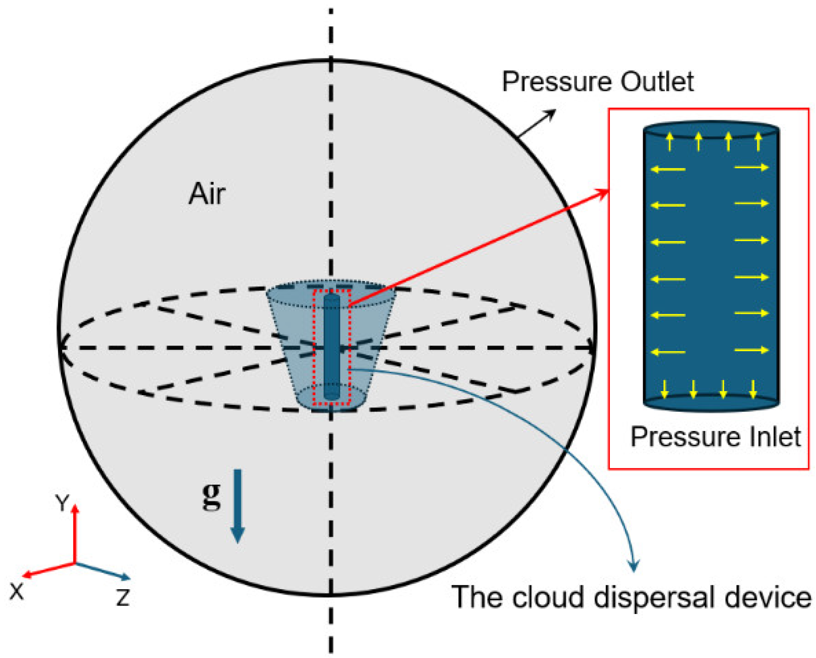Processes 12 01316 g002