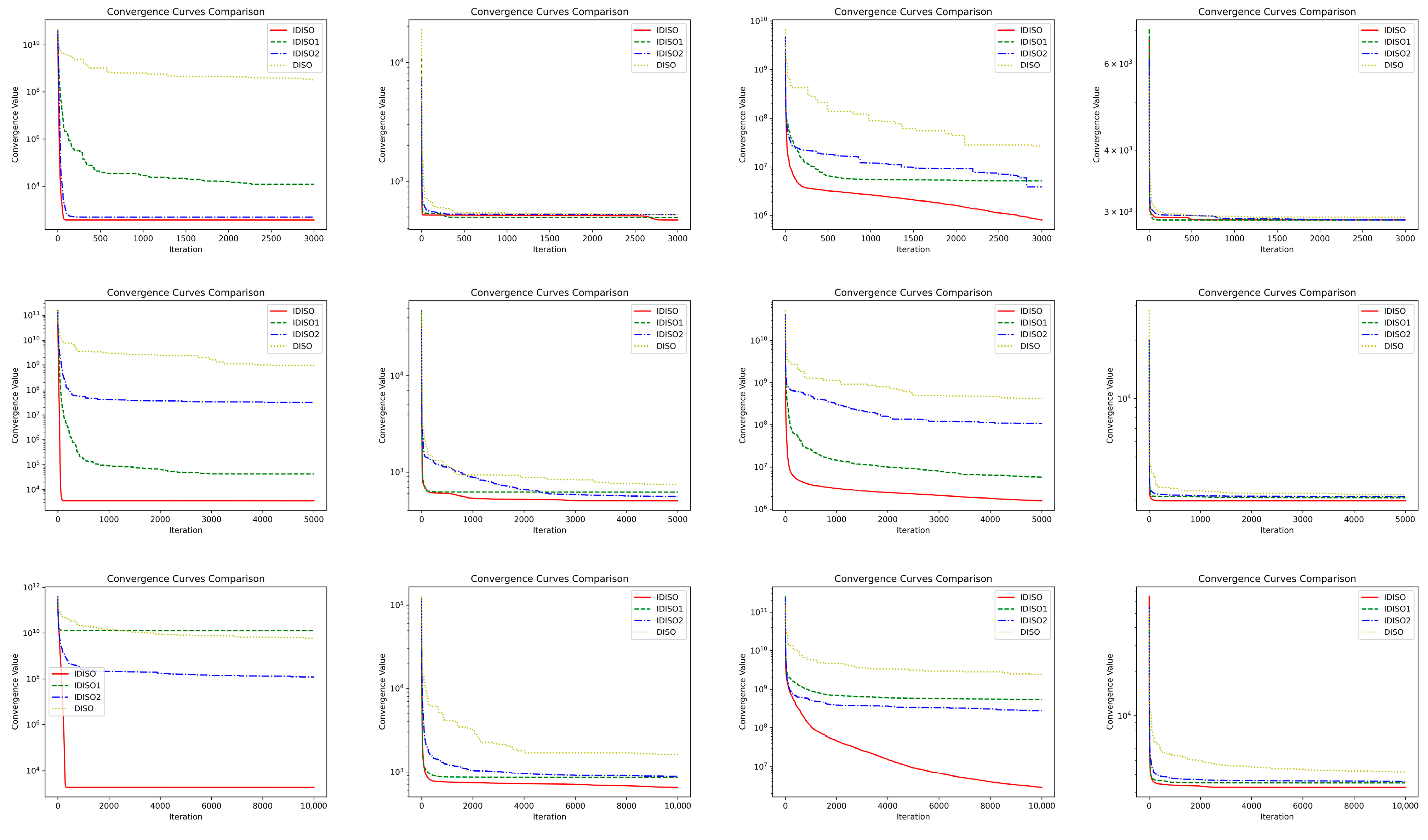 Processes 12 01321 g007