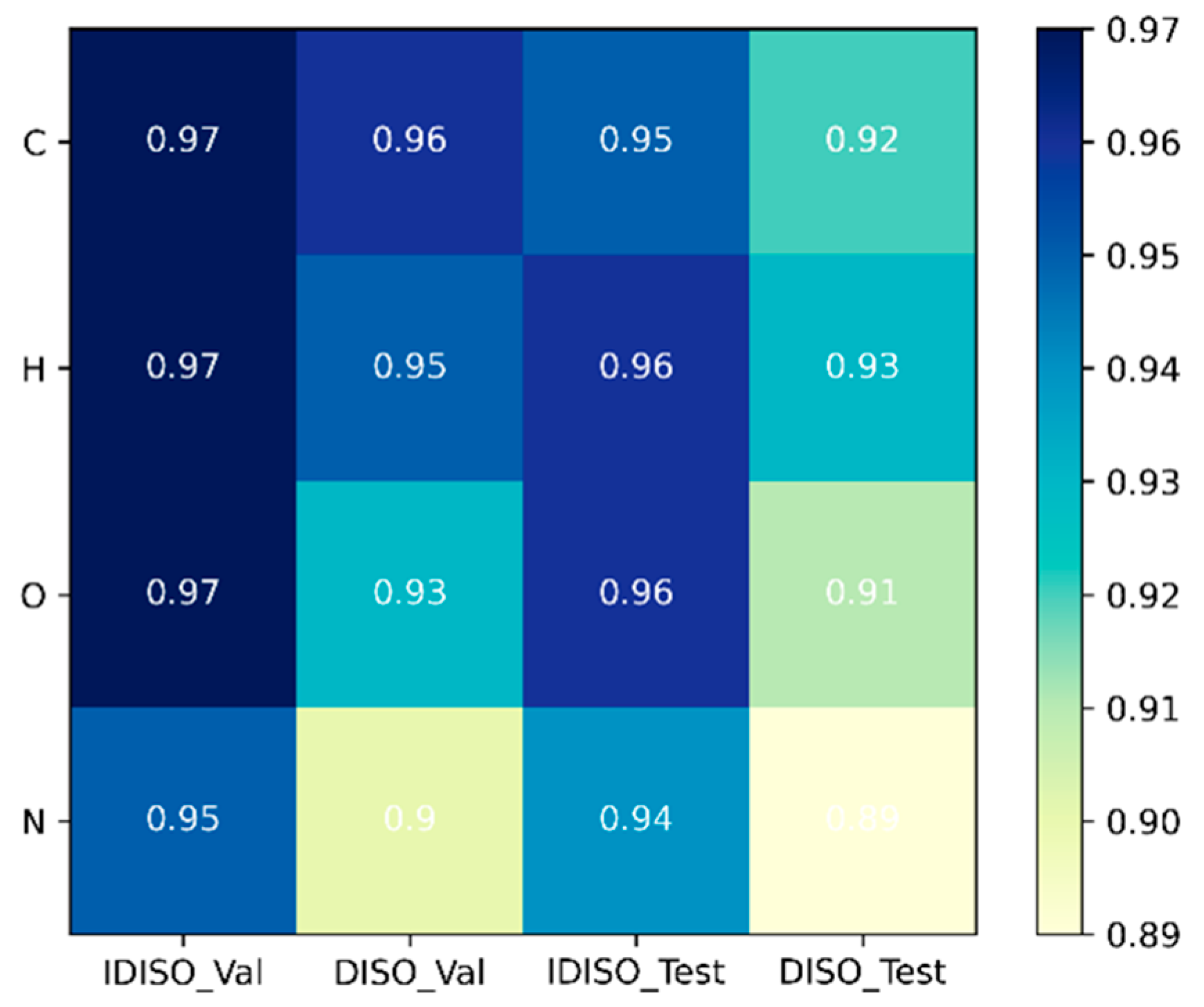Processes 12 01321 g008