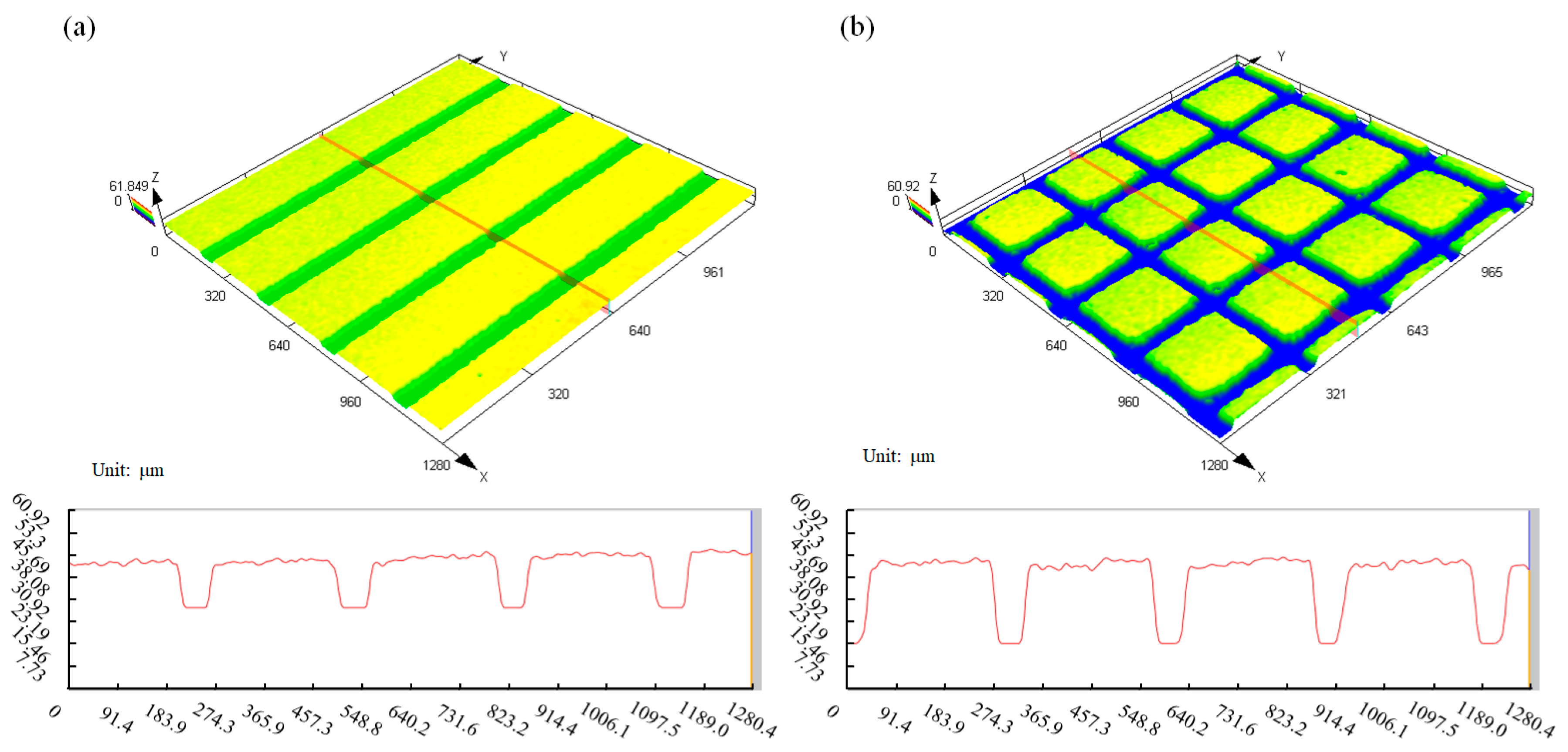 Processes 12 01322 g006a