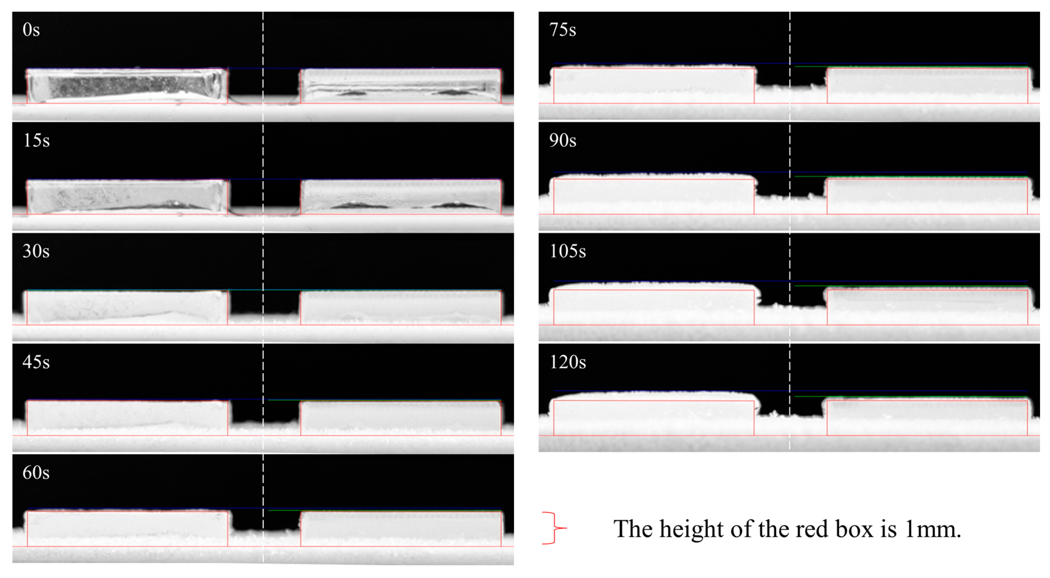 Processes 12 01322 g010