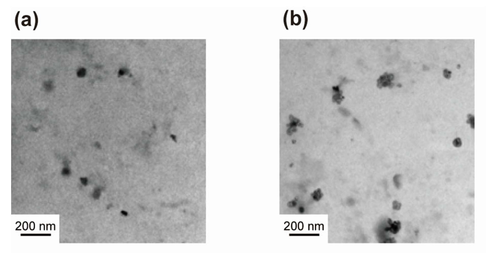 Processes 12 01327 g004