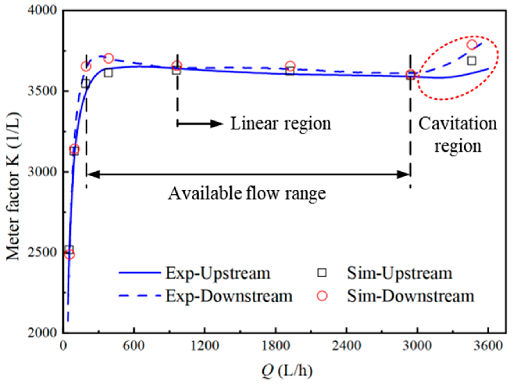 Processes 12 01329 g006