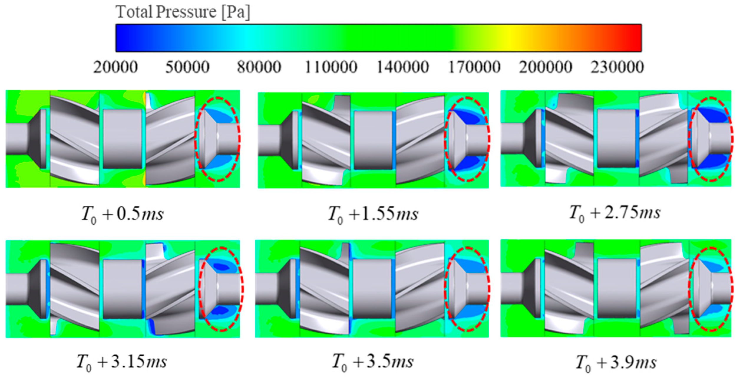 Processes 12 01329 g007