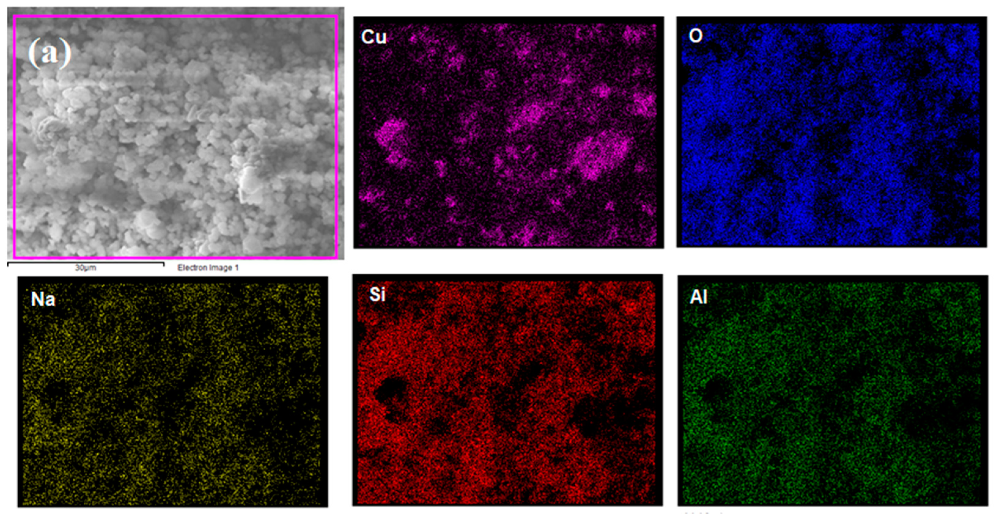Processes 12 01331 g002a Processes 12 01331 g002a
