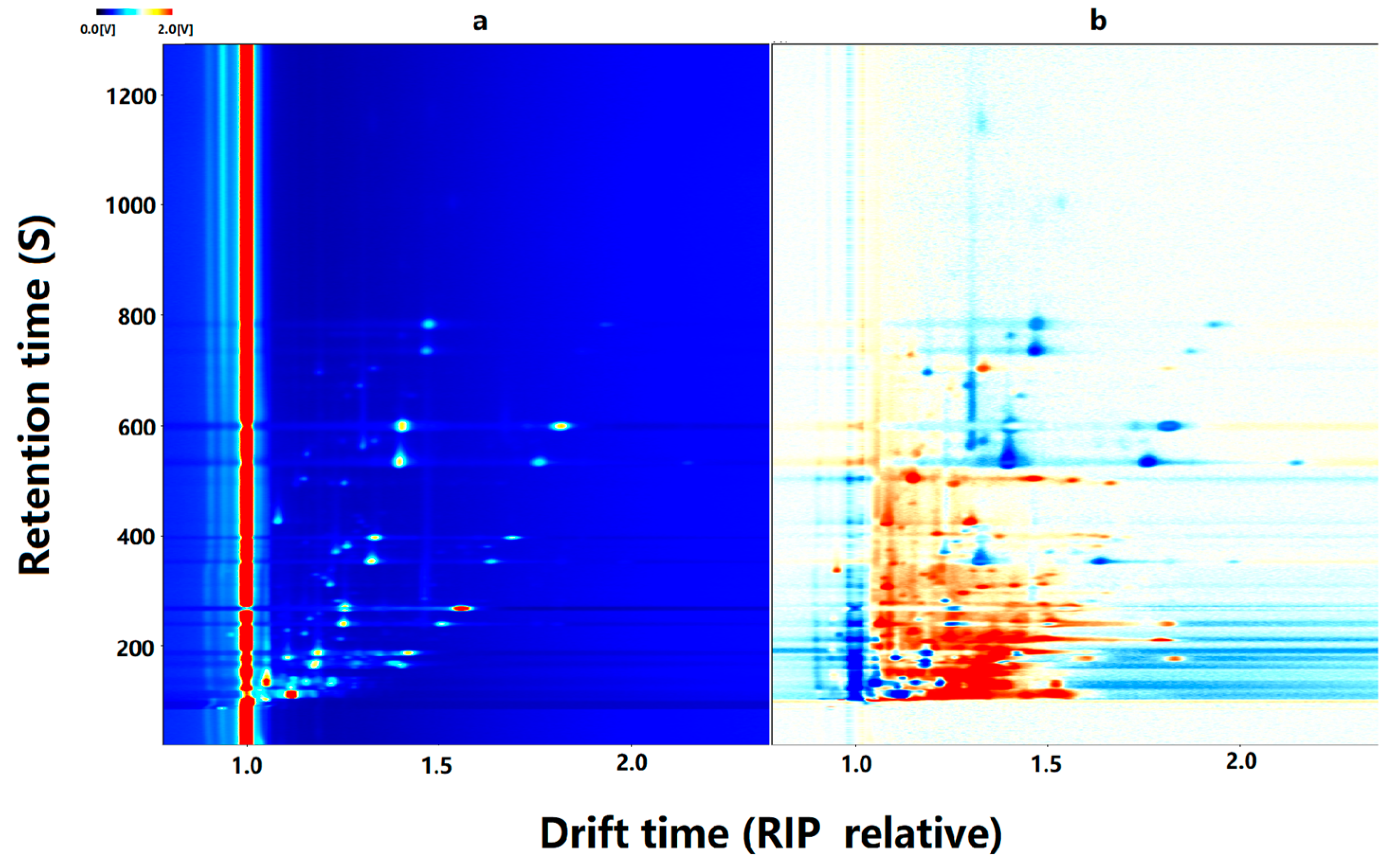 Processes 12 01332 g003