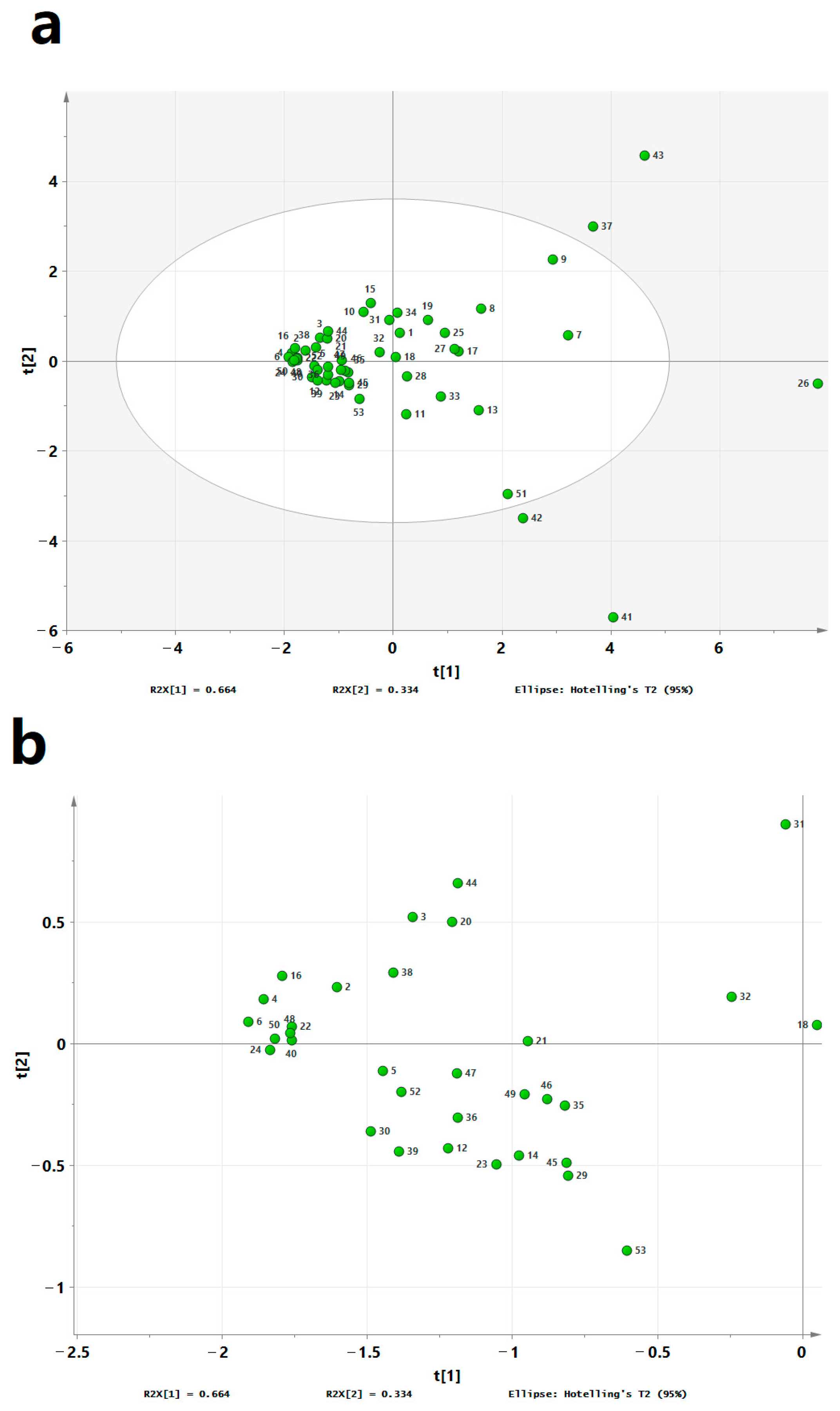 Processes 12 01332 g006