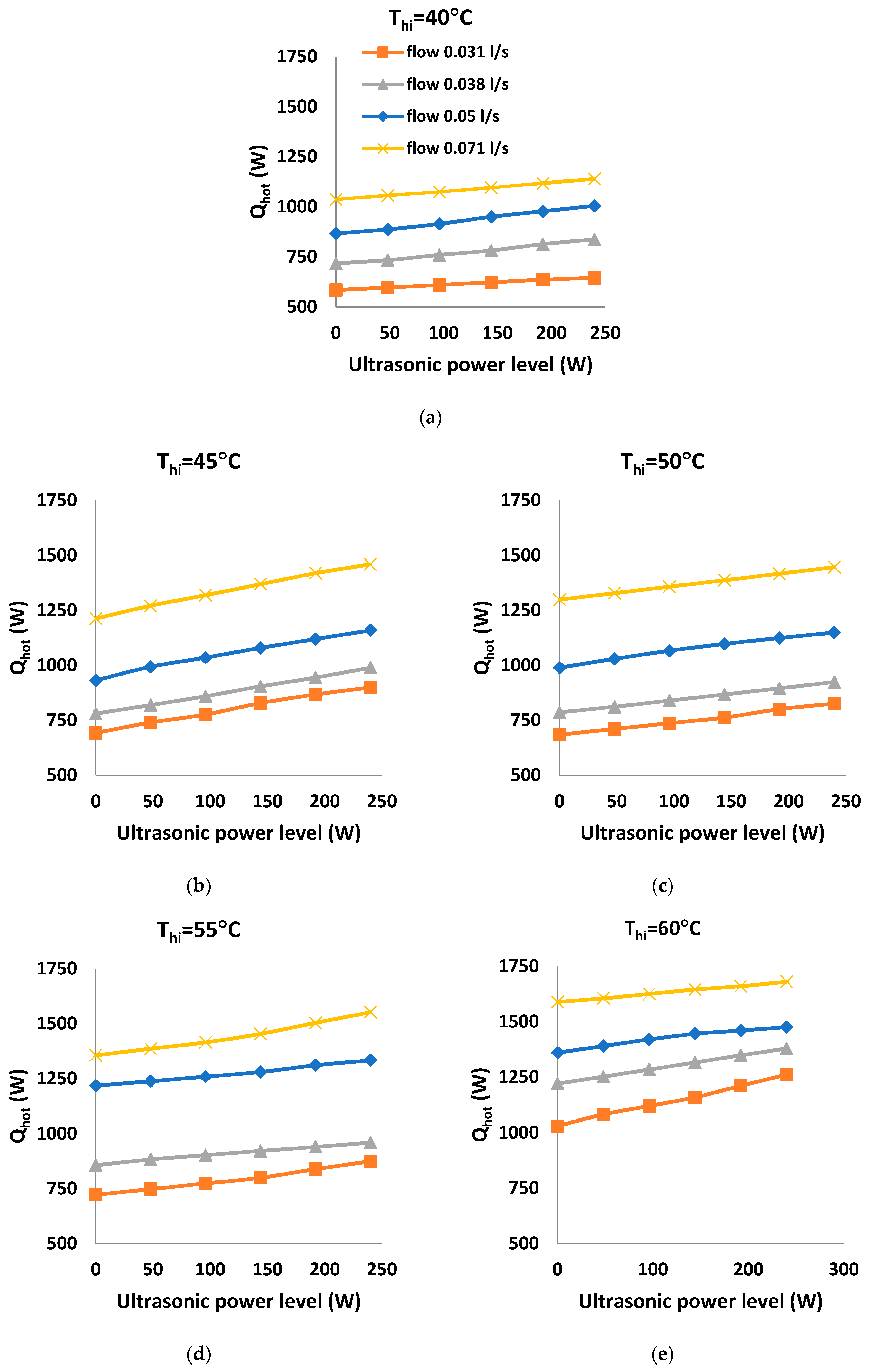 Processes 12 01333 g006