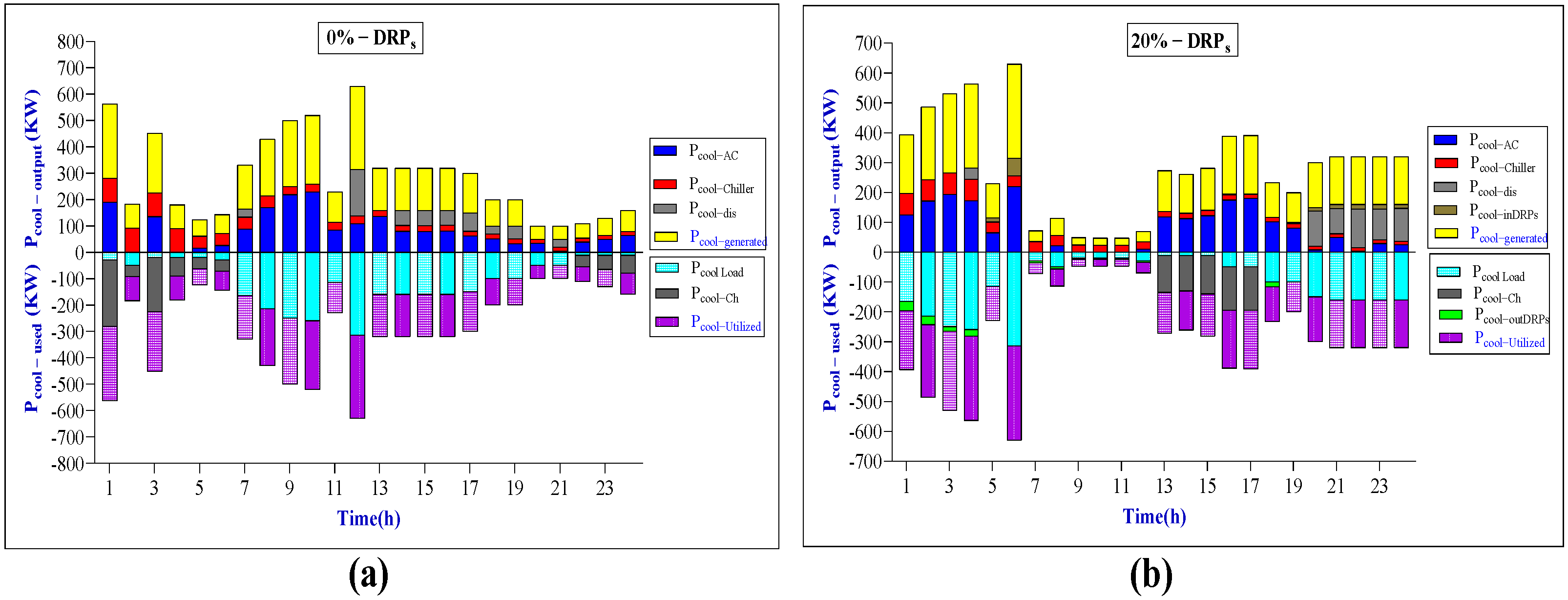 Processes 12 01338 g008