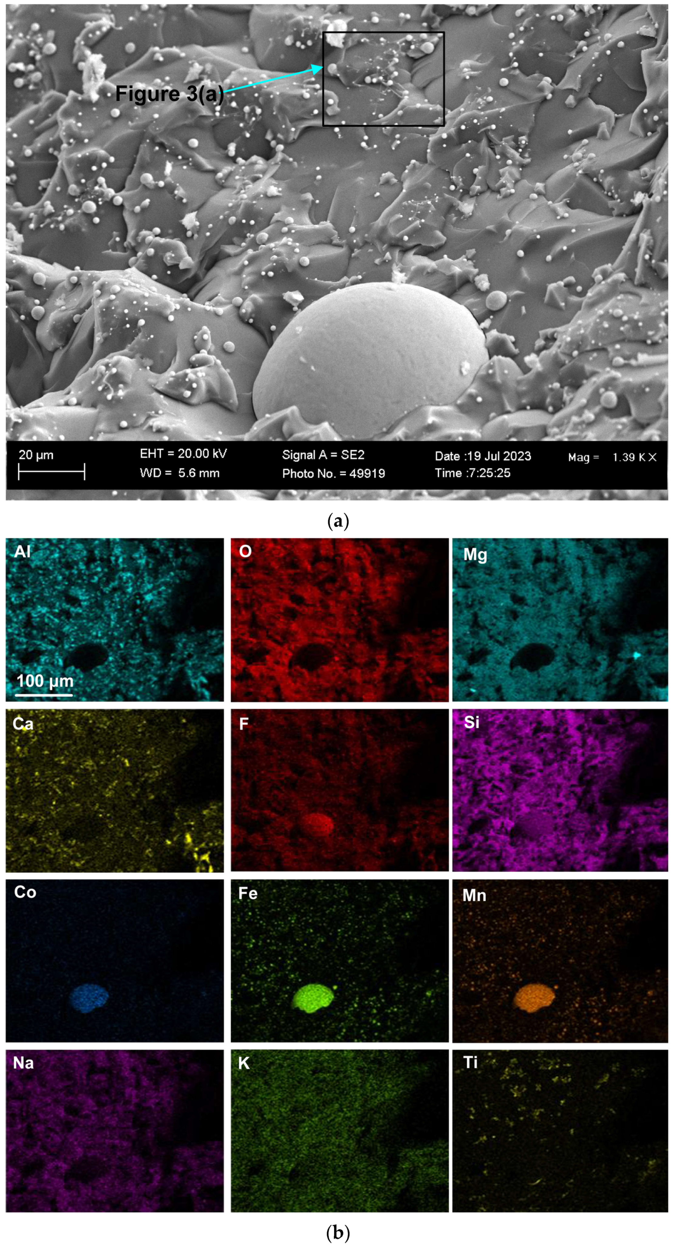 Processes 12 01342 g002