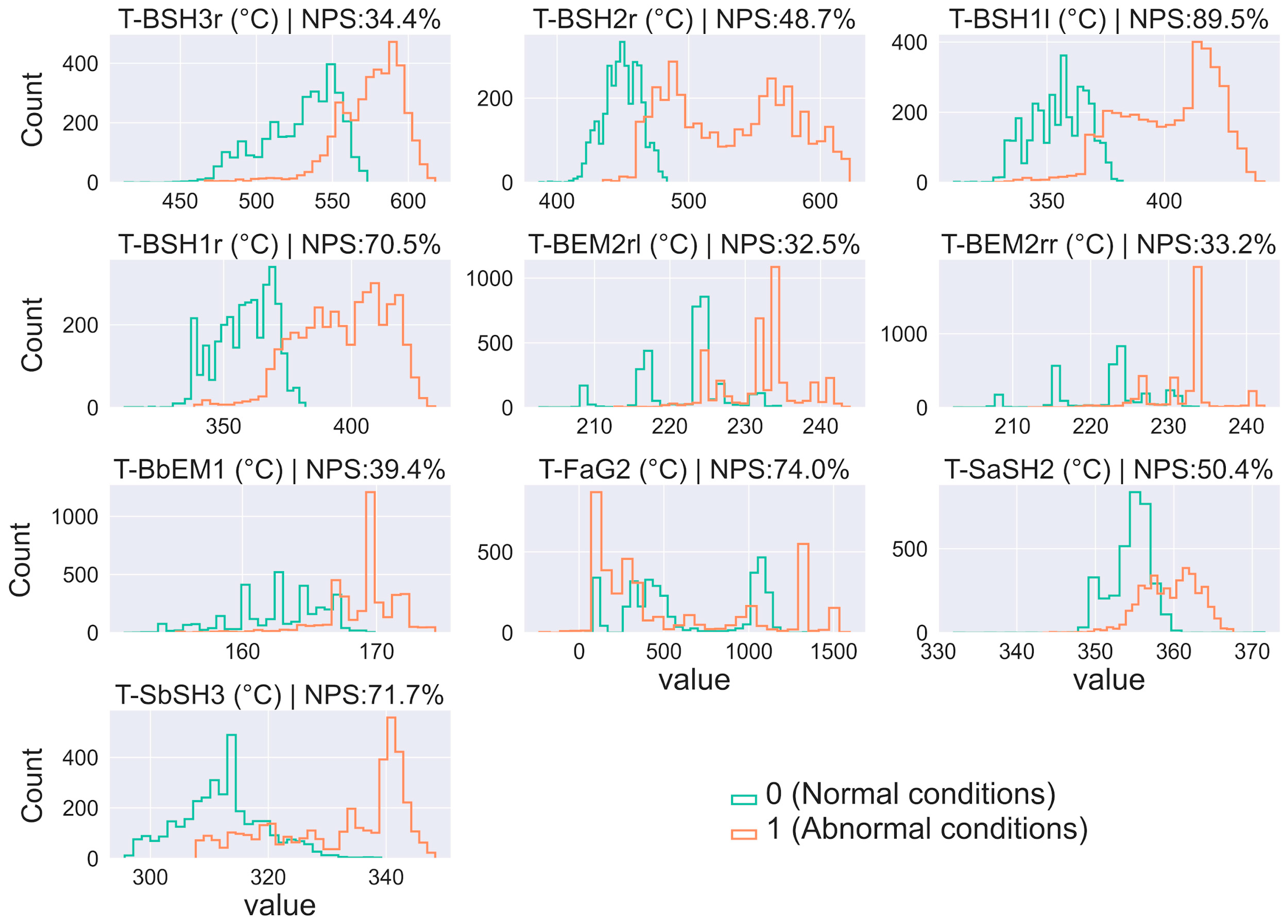Processes 12 01346 g006 Processes 12 01346 g006