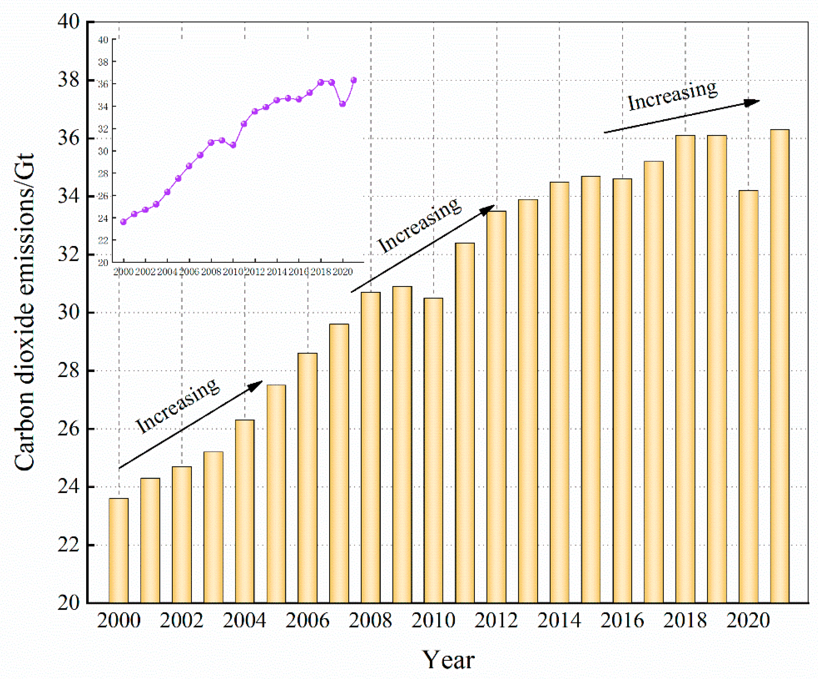 Processes 12 01347 g001