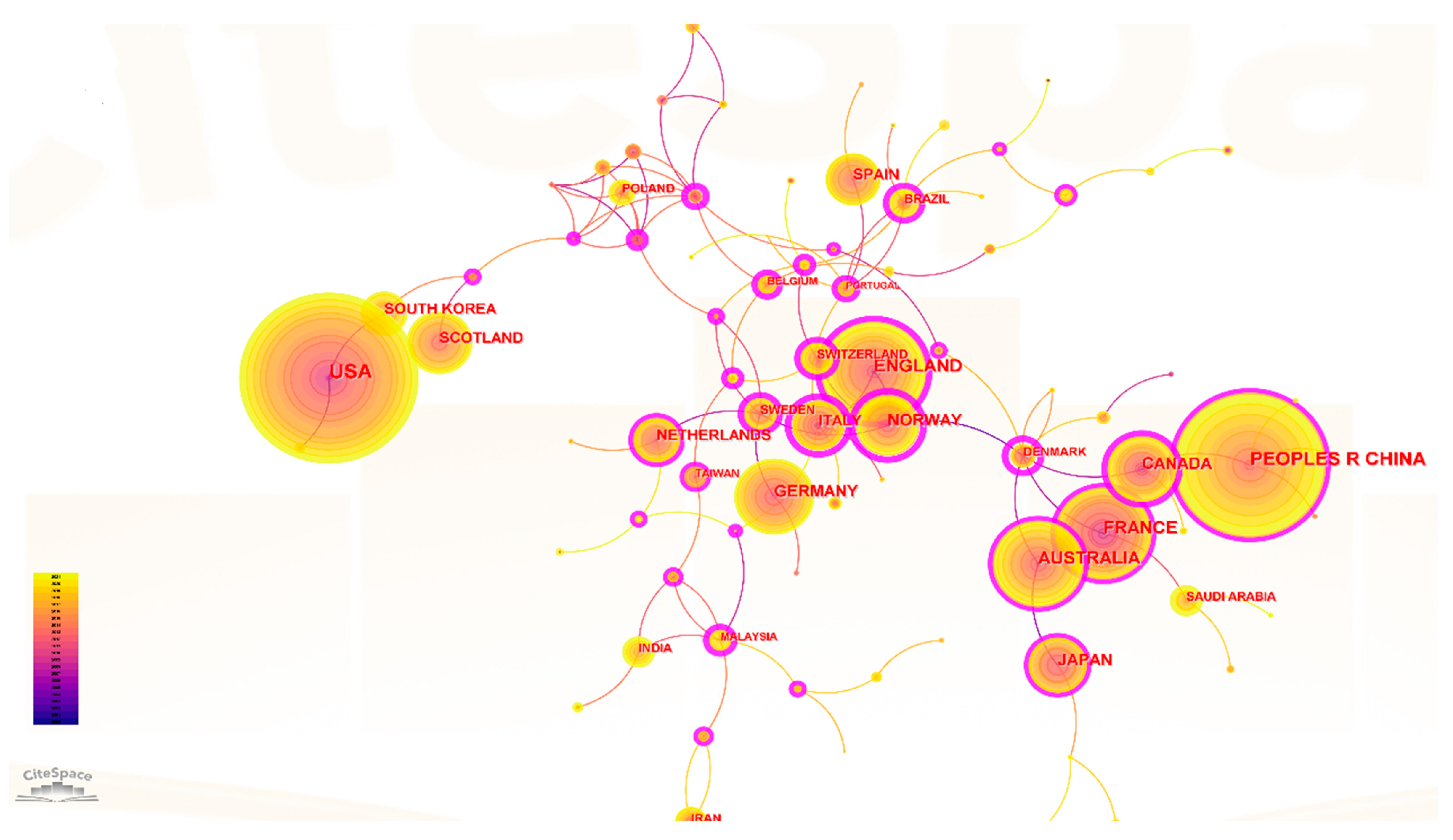 Processes 12 01347 g010