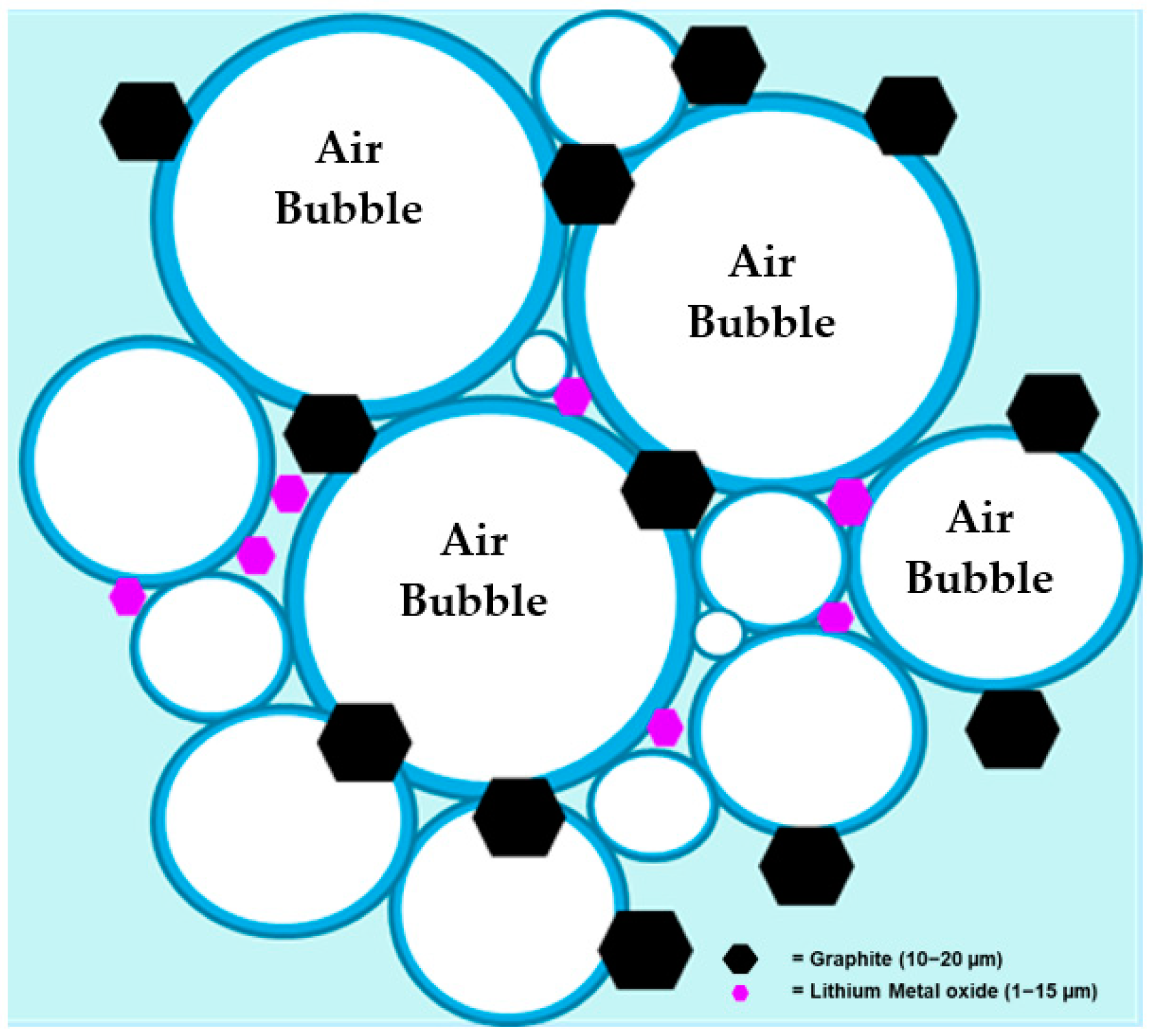 Processes 12 01363 g001