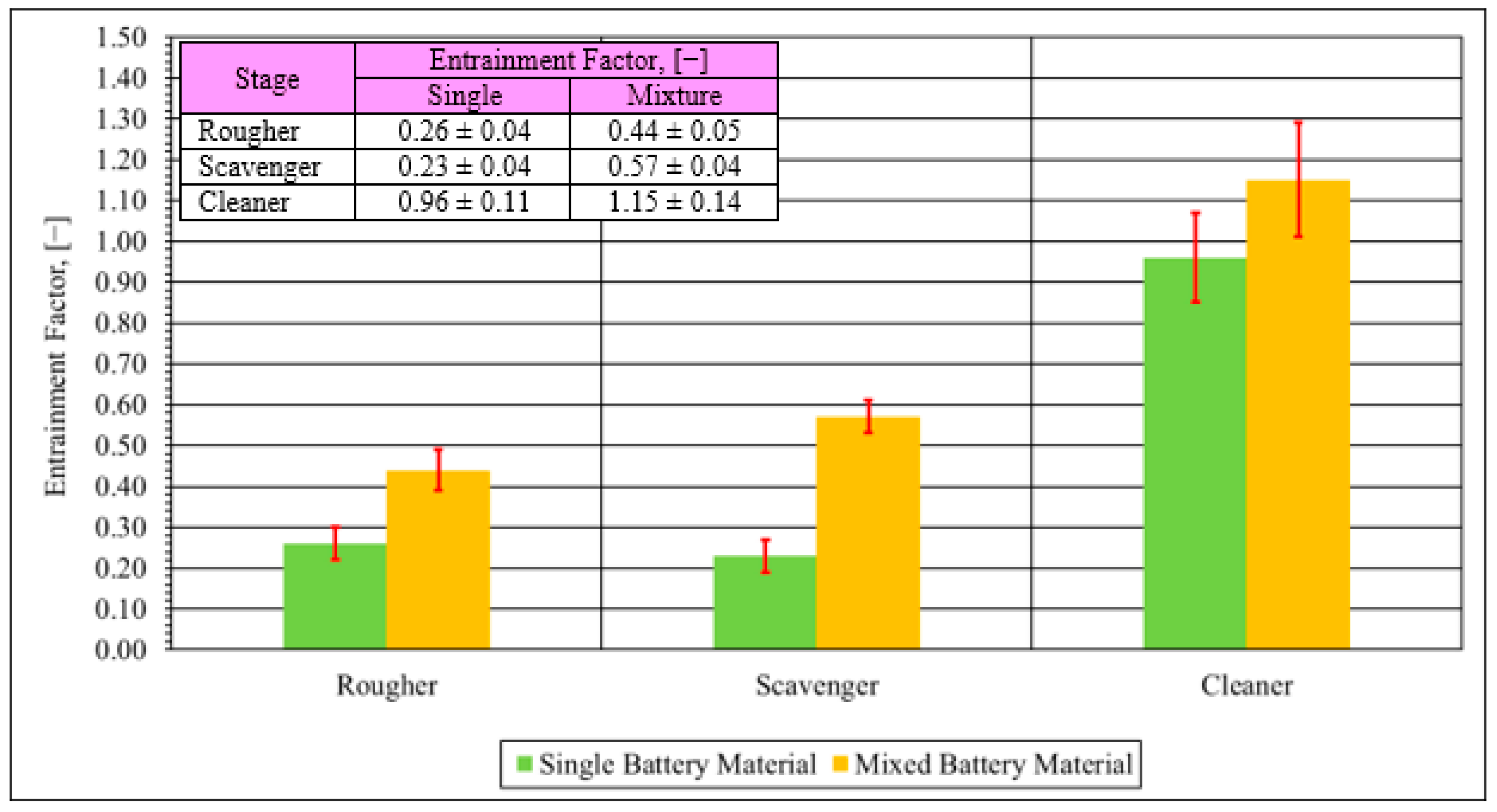 Processes 12 01363 g015