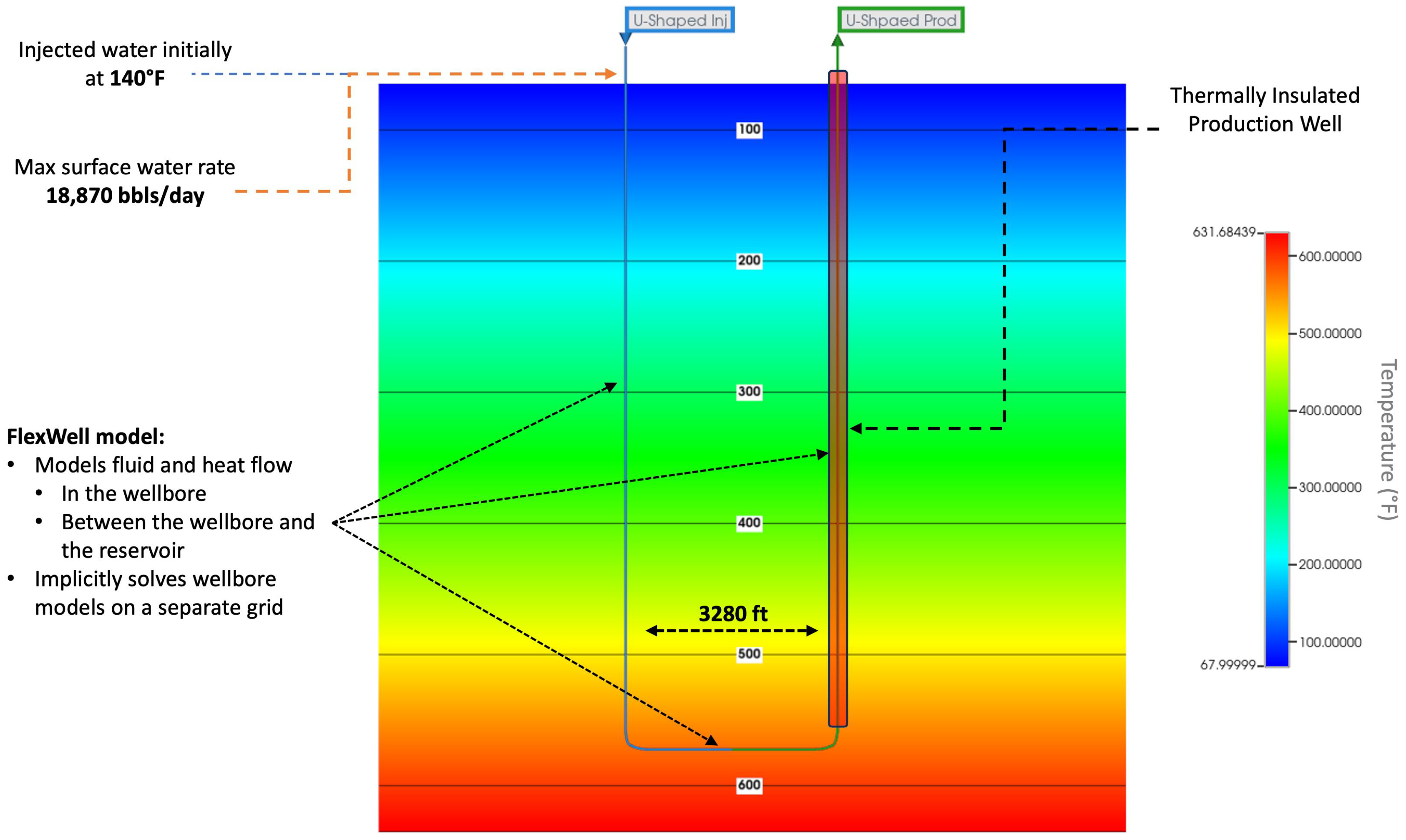 Processes 12 01369 g004