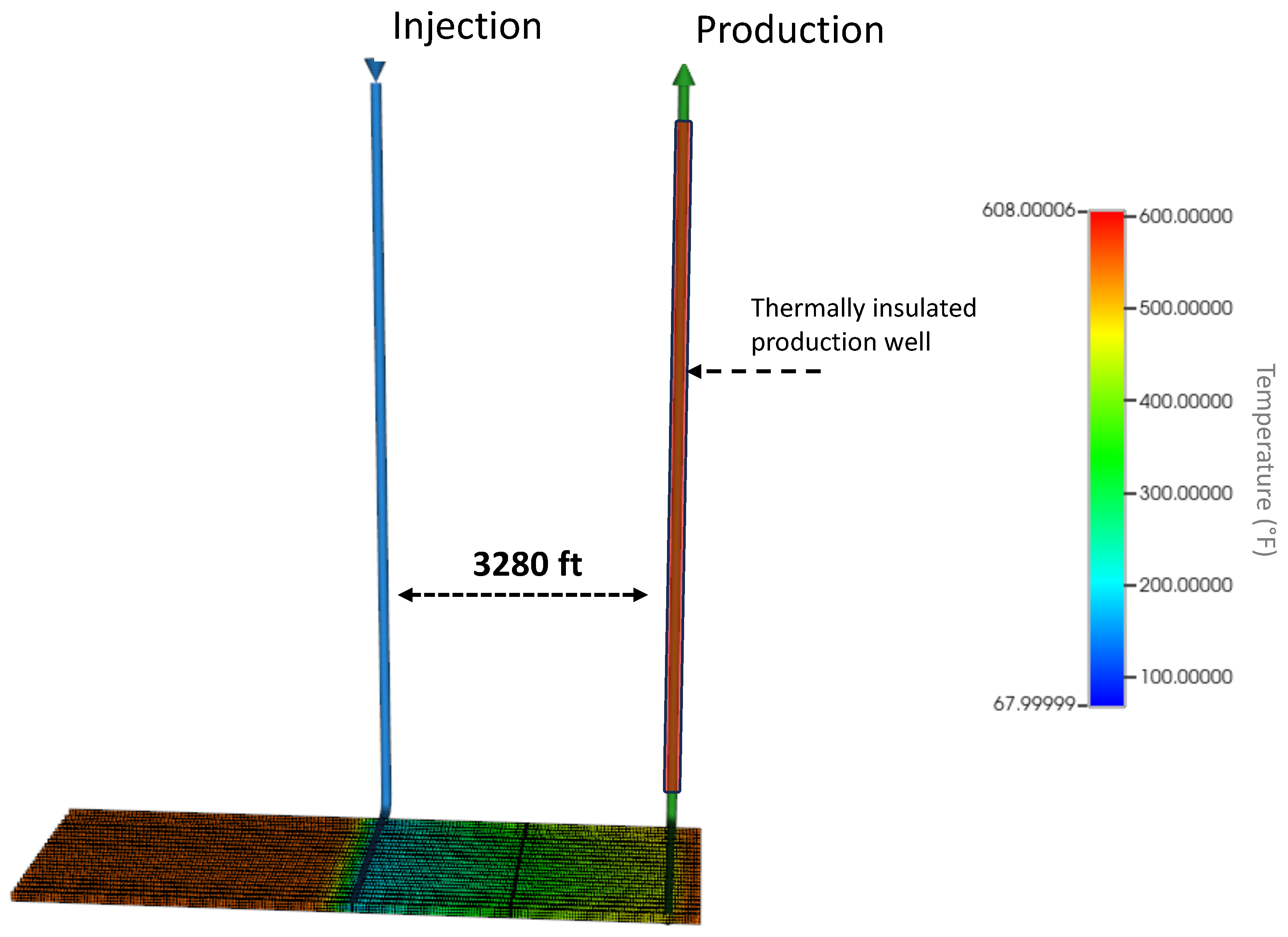 Processes 12 01369 g008