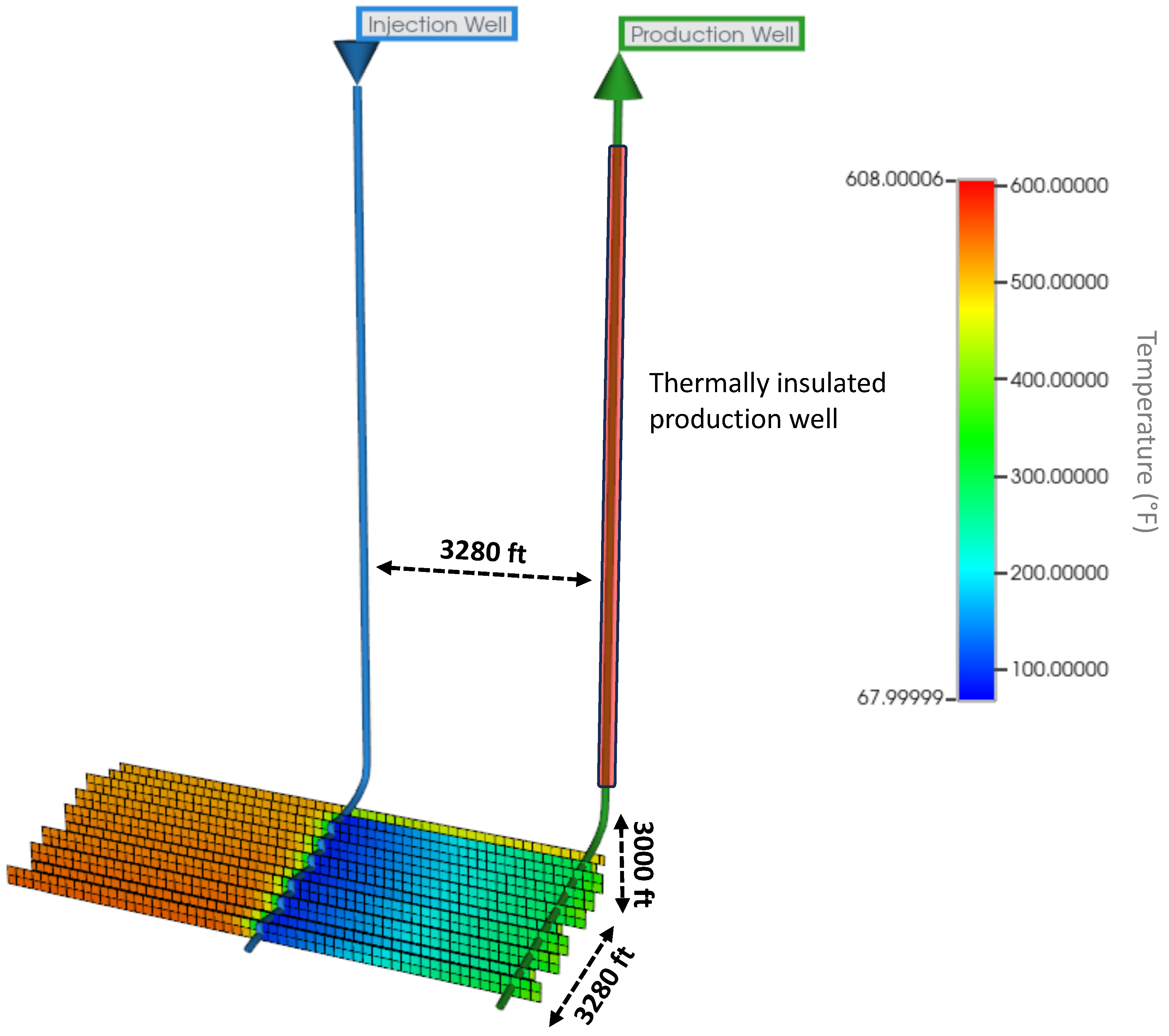 Processes 12 01369 g009