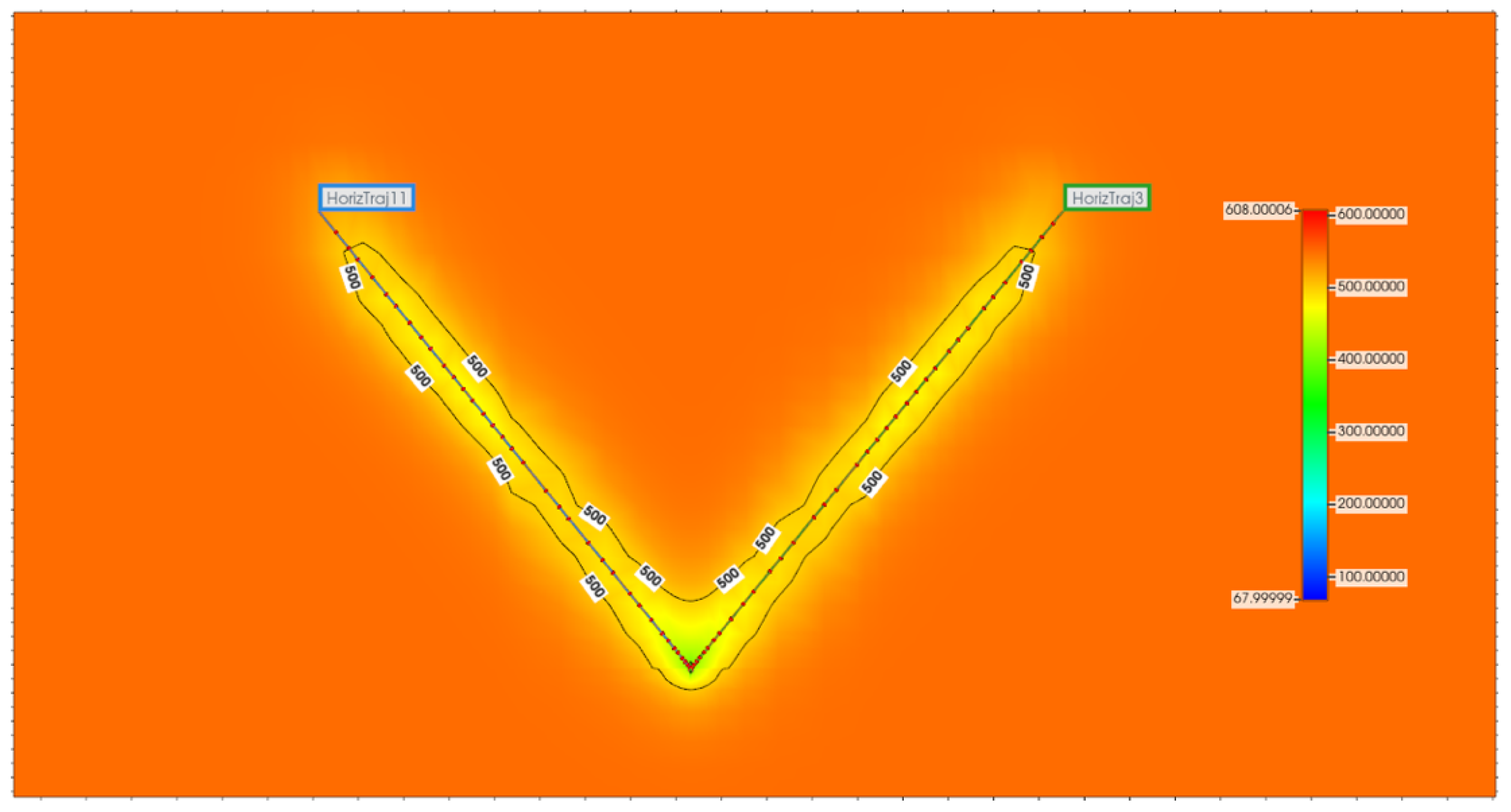 Processes 12 01369 g018