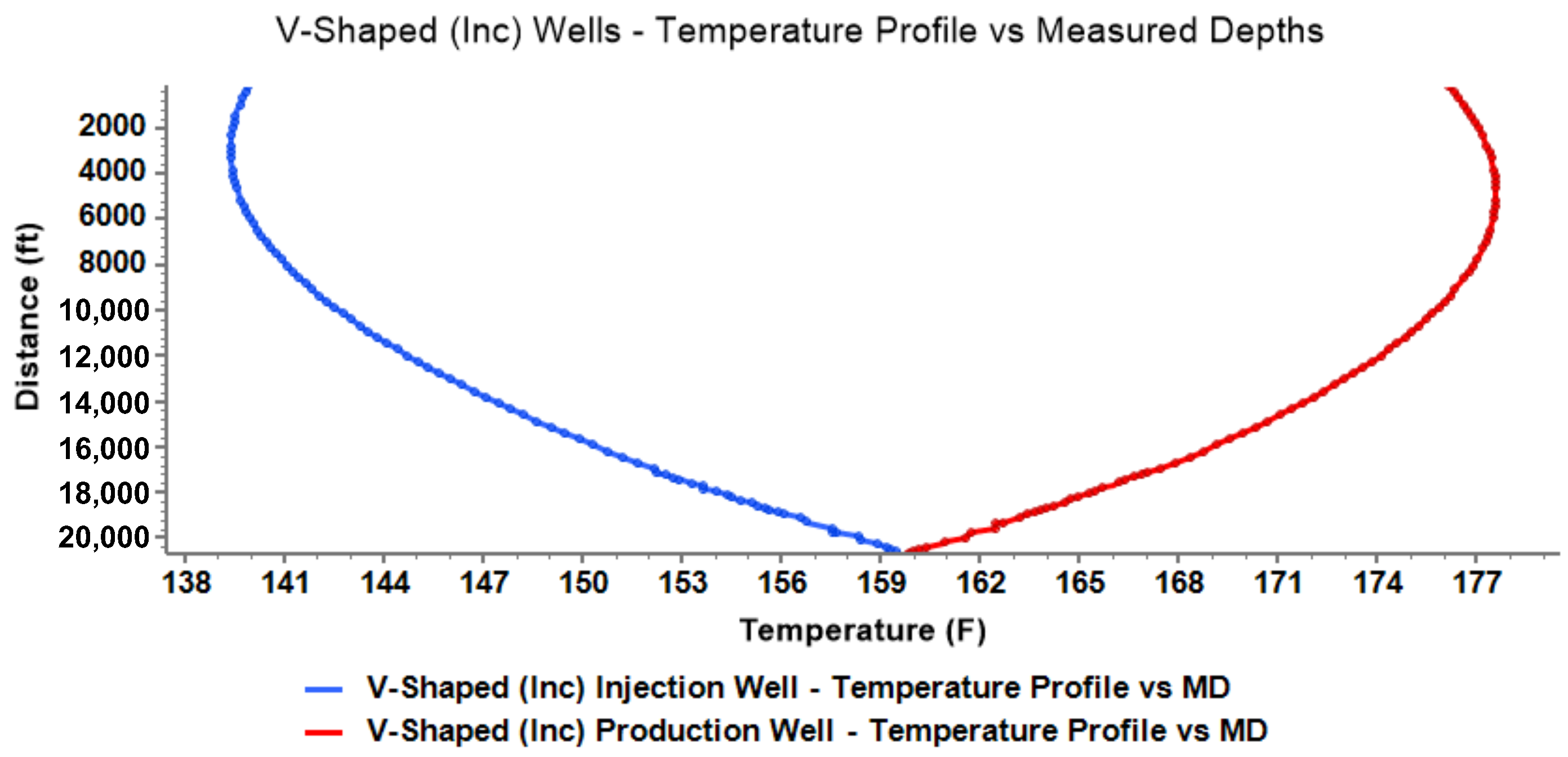 Processes 12 01369 g021