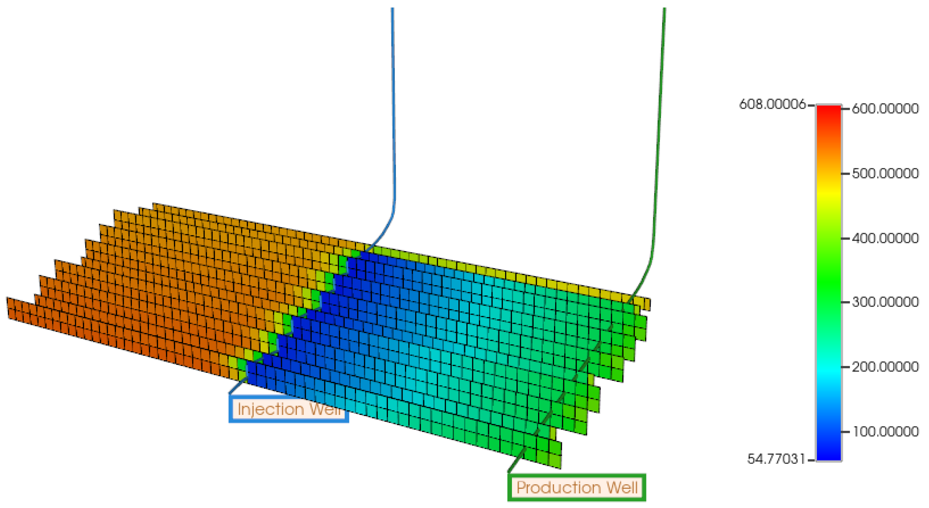 Processes 12 01369 g024