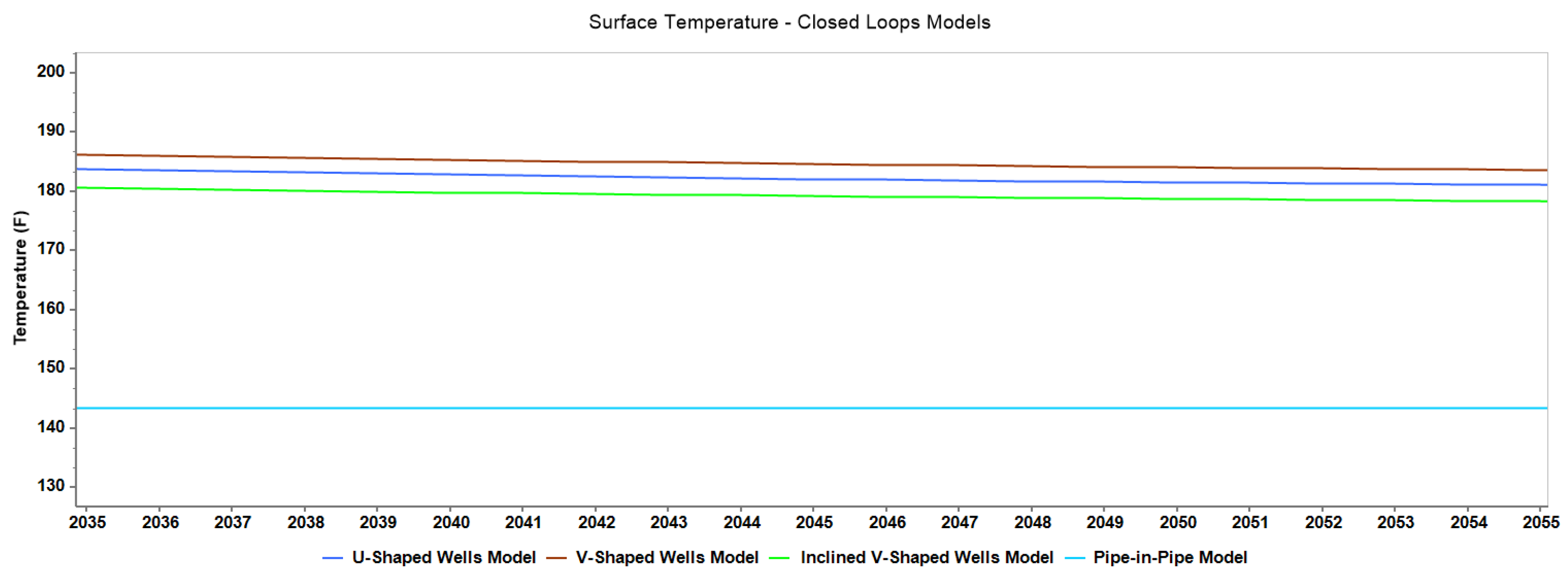 Processes 12 01369 g026