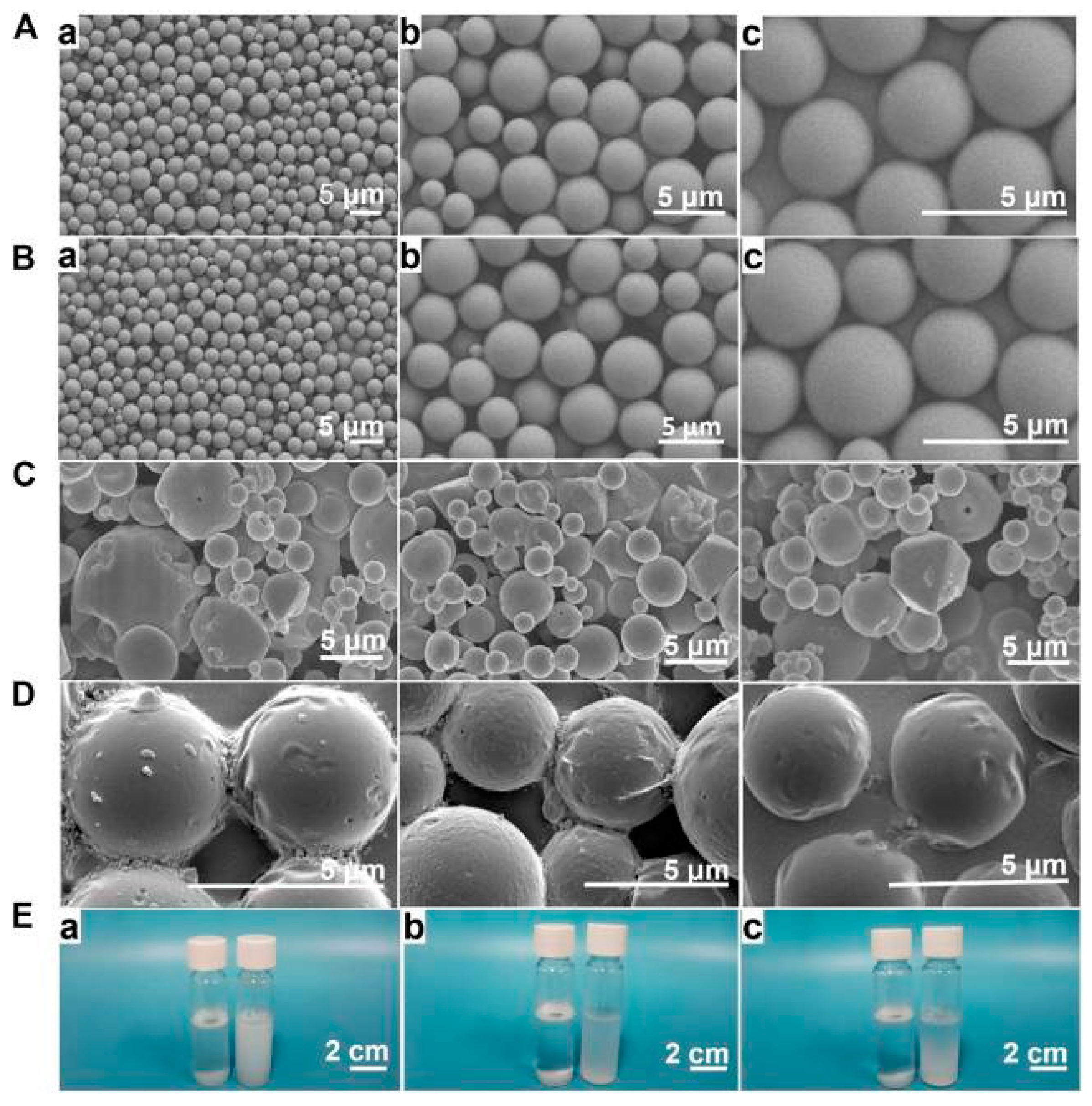 Processes 12 01372 g002