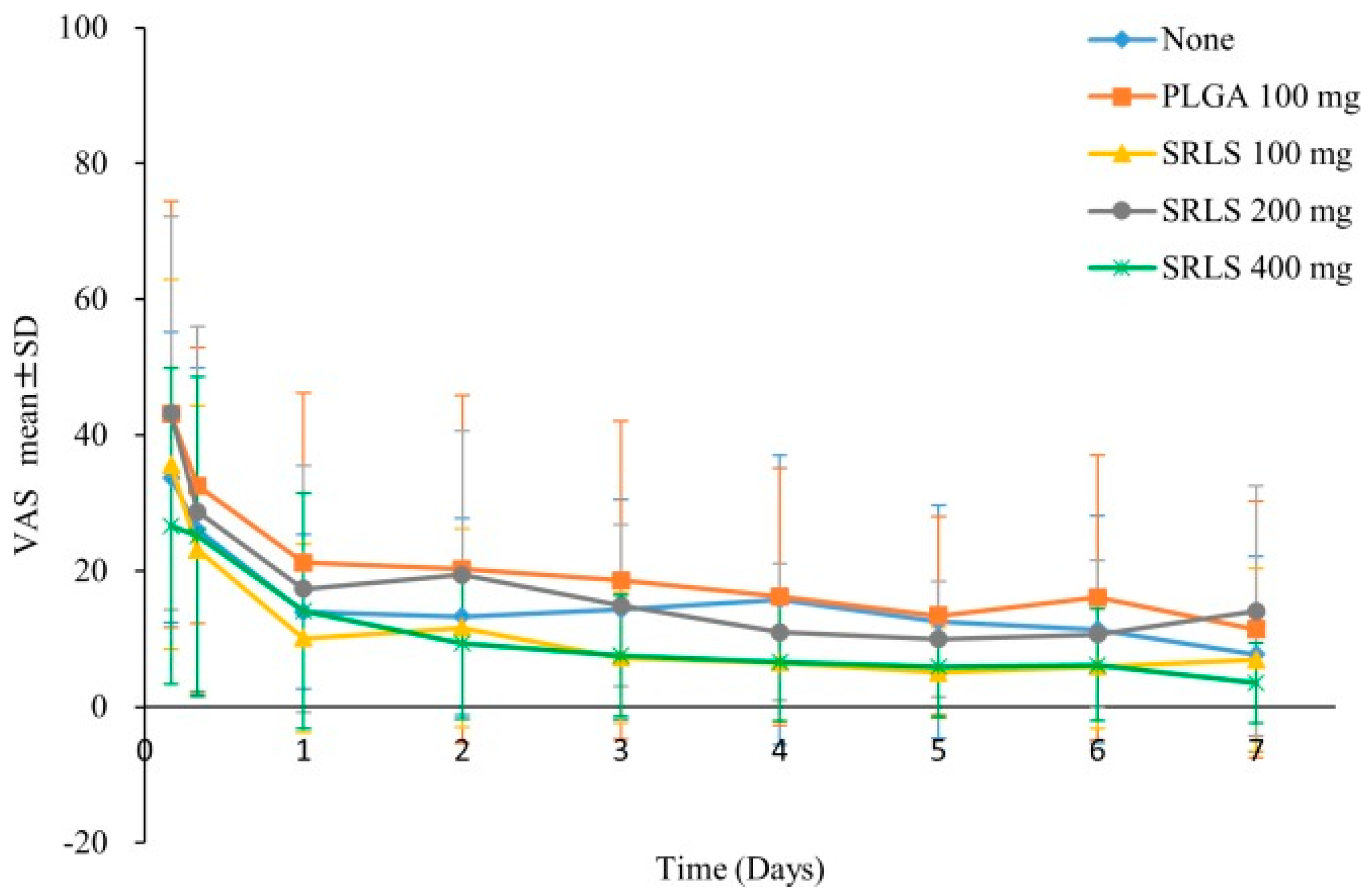 Processes 12 01372 g006