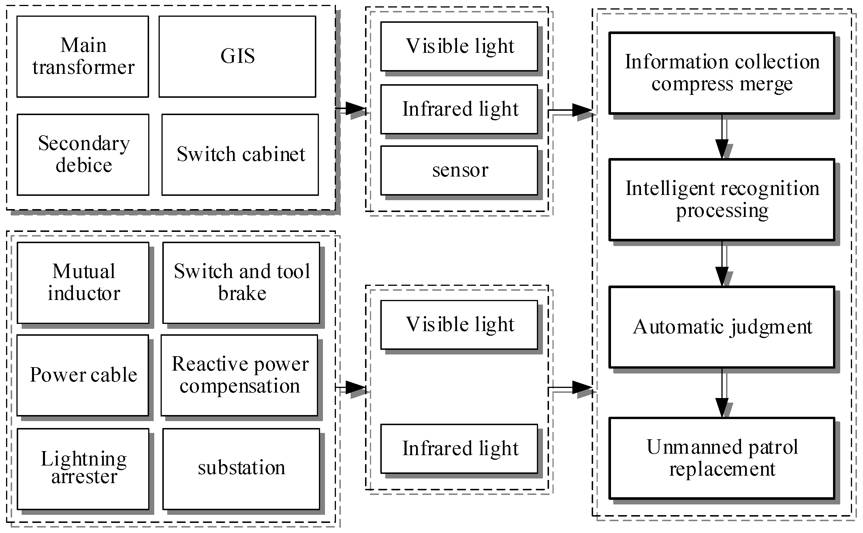 Processes 12 01374 g002