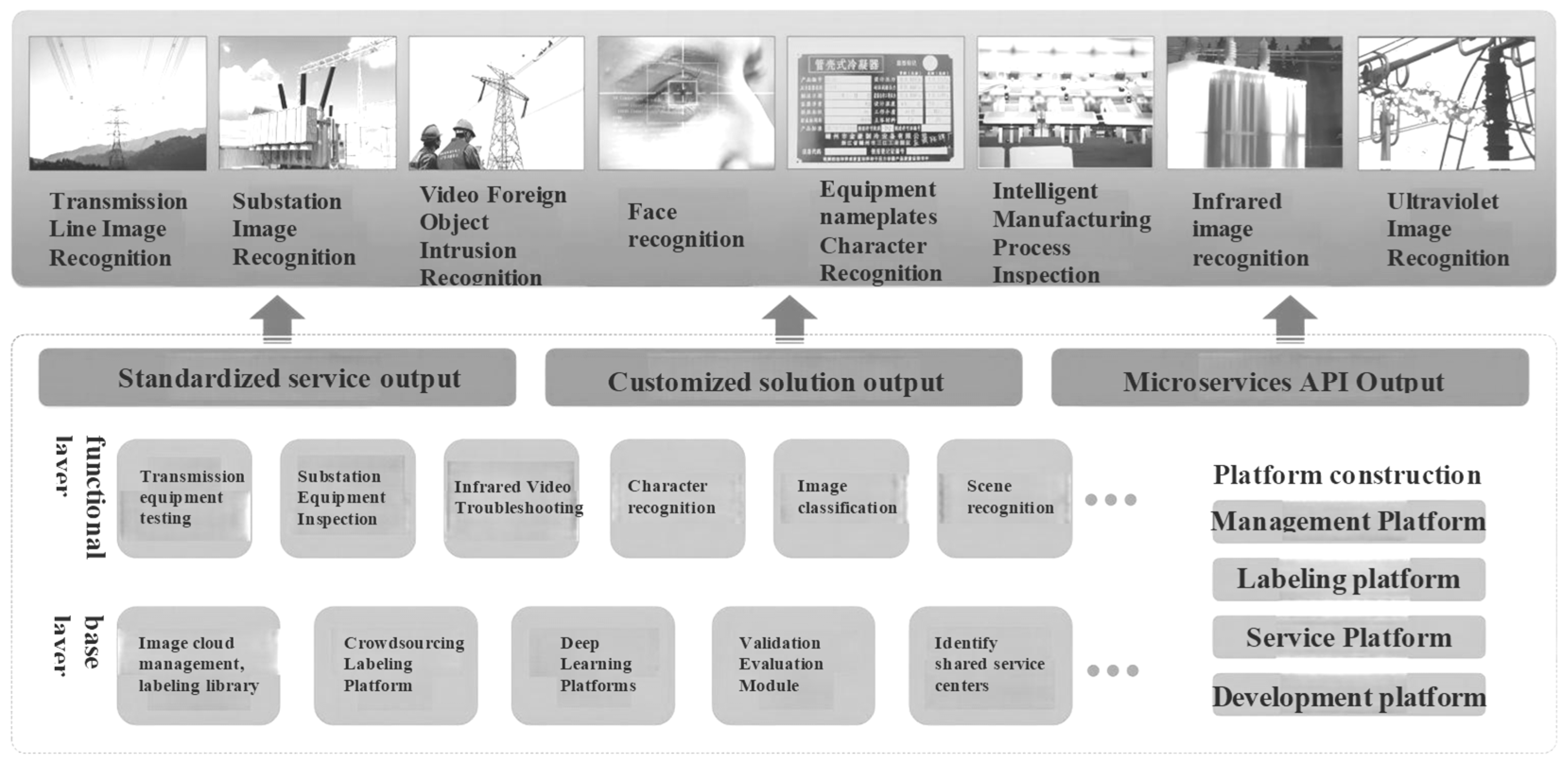 Processes 12 01374 g005