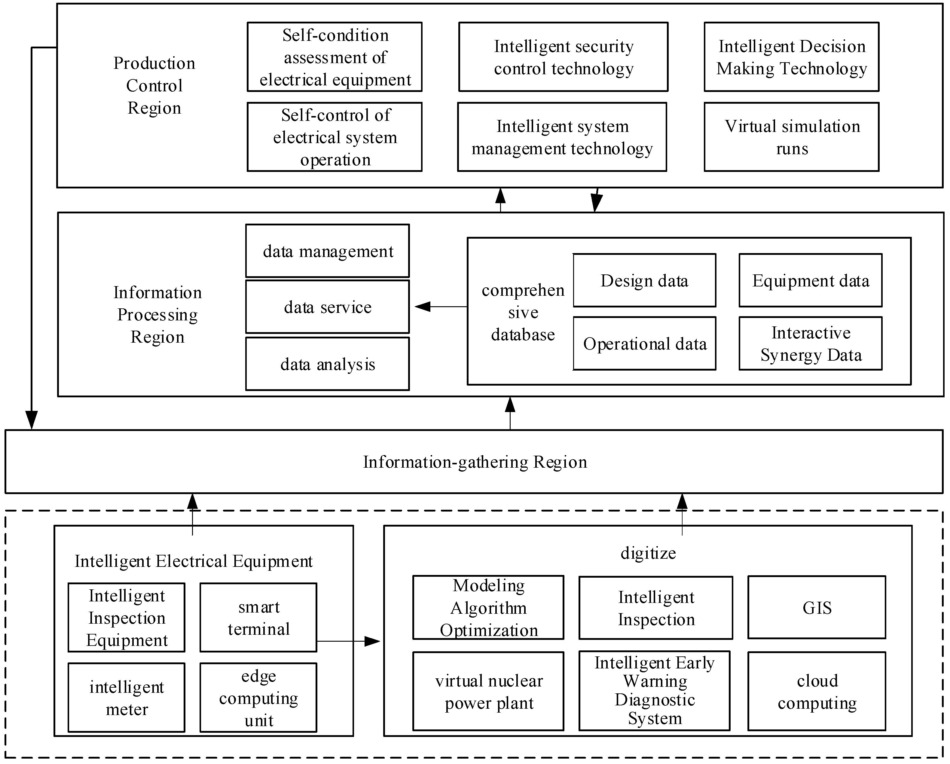 Processes 12 01374 g008