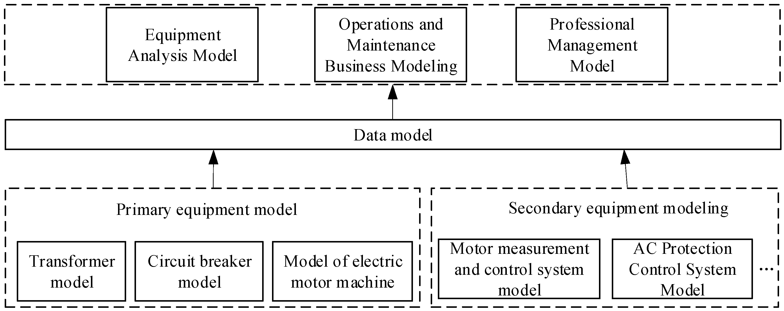Processes 12 01374 g010
