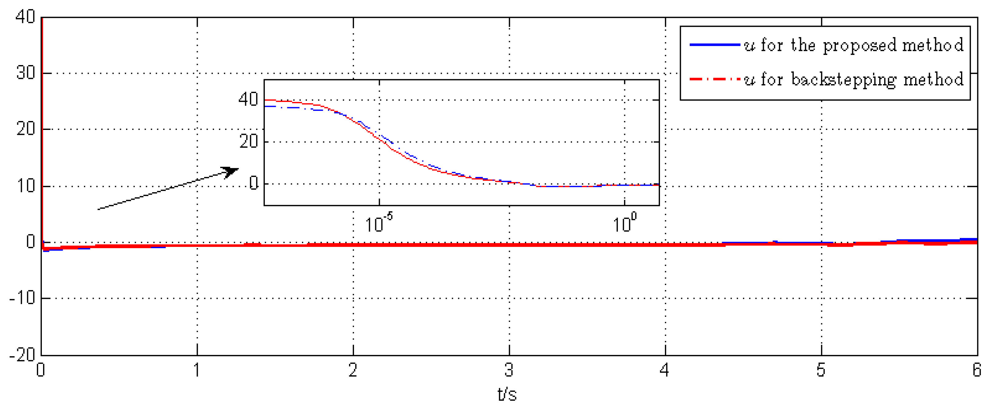 Processes 12 01377 g004