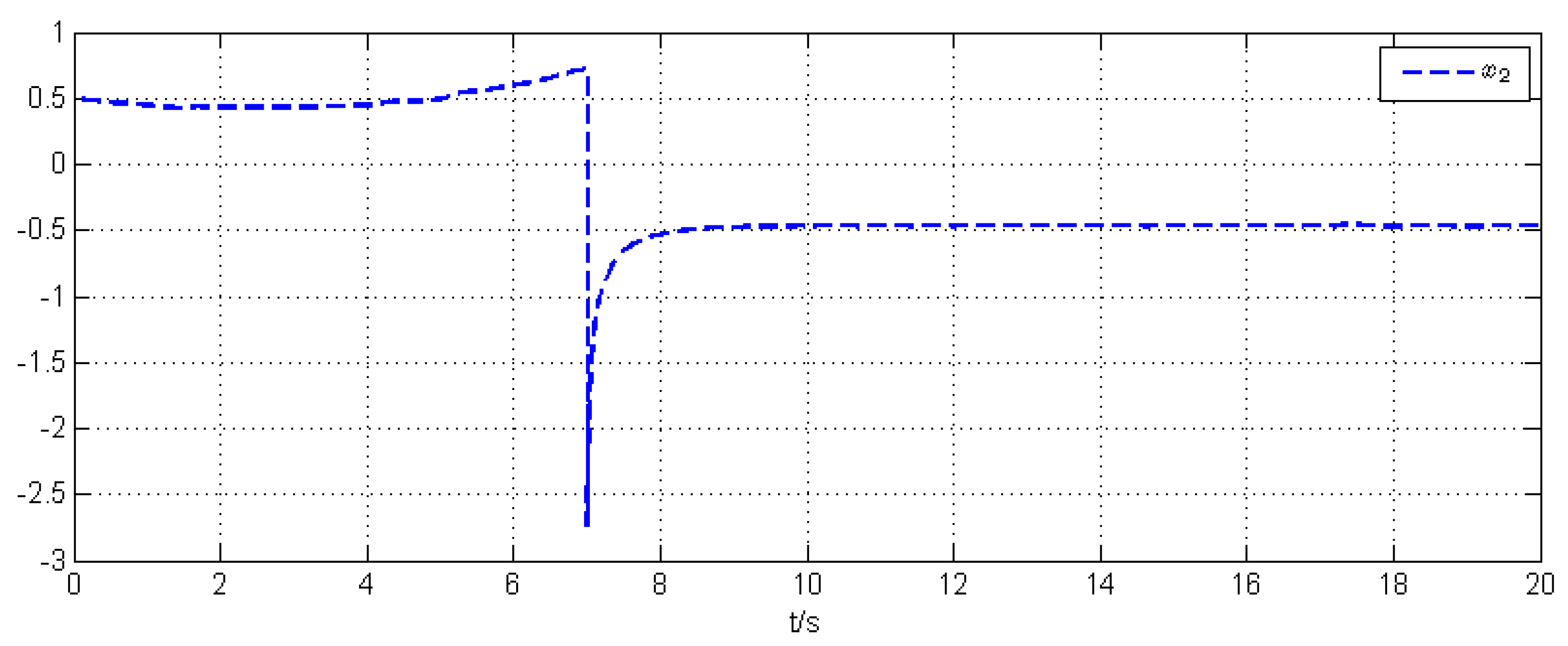 Processes 12 01377 g007