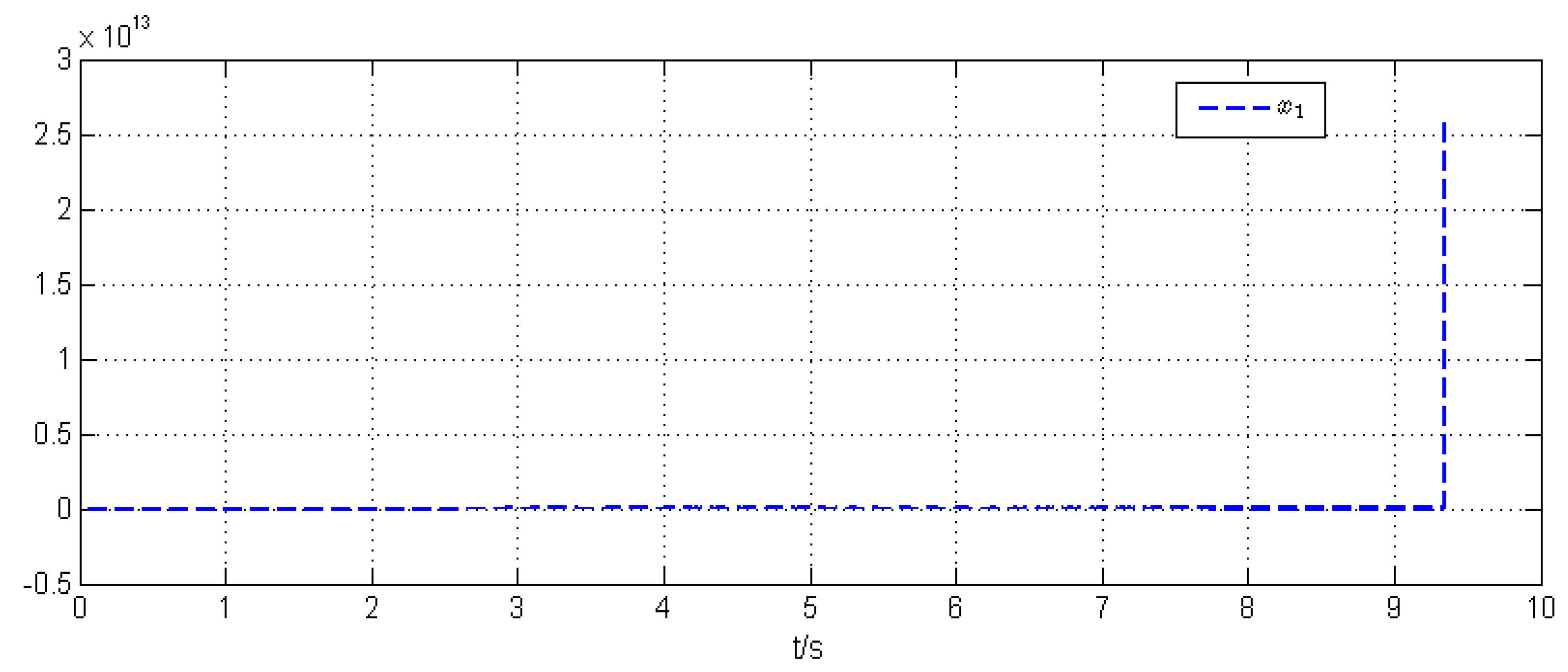 Processes 12 01377 g008