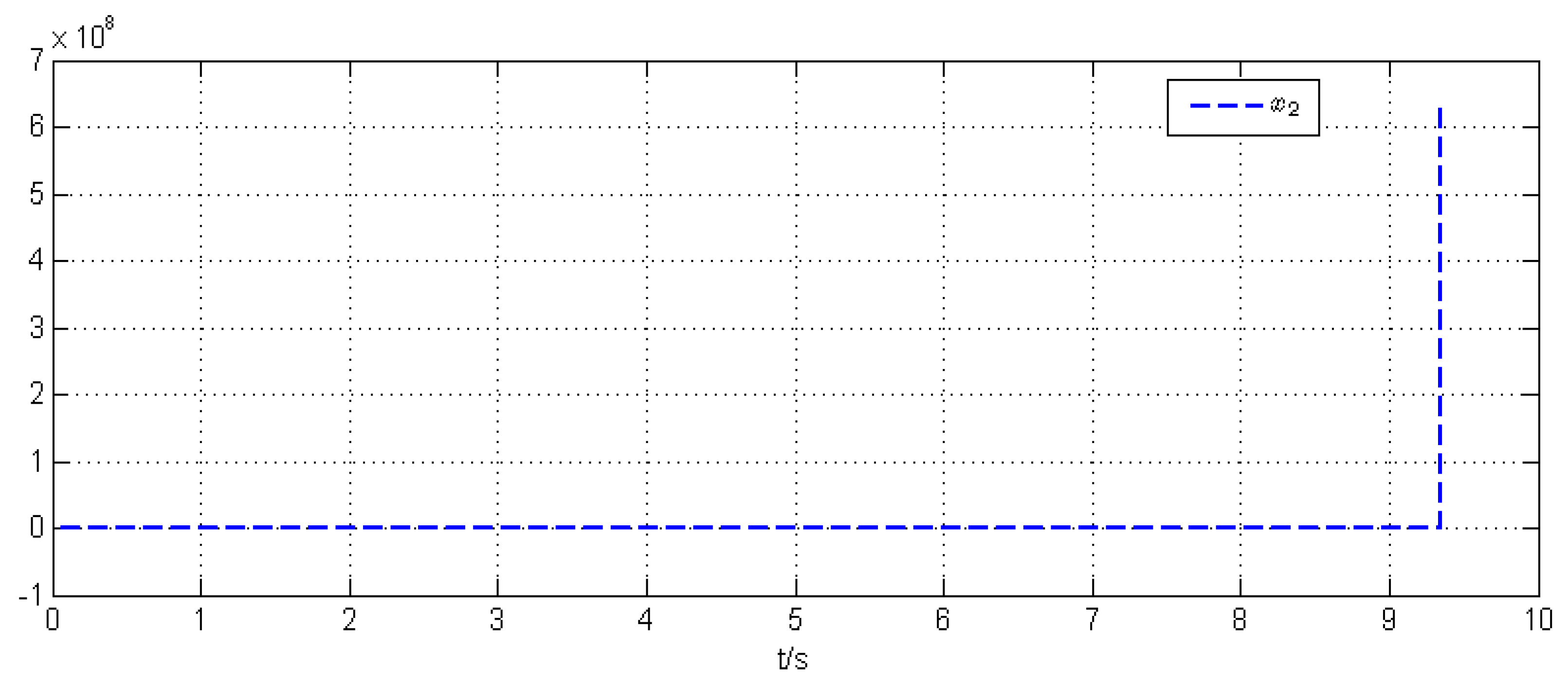 Processes 12 01377 g009