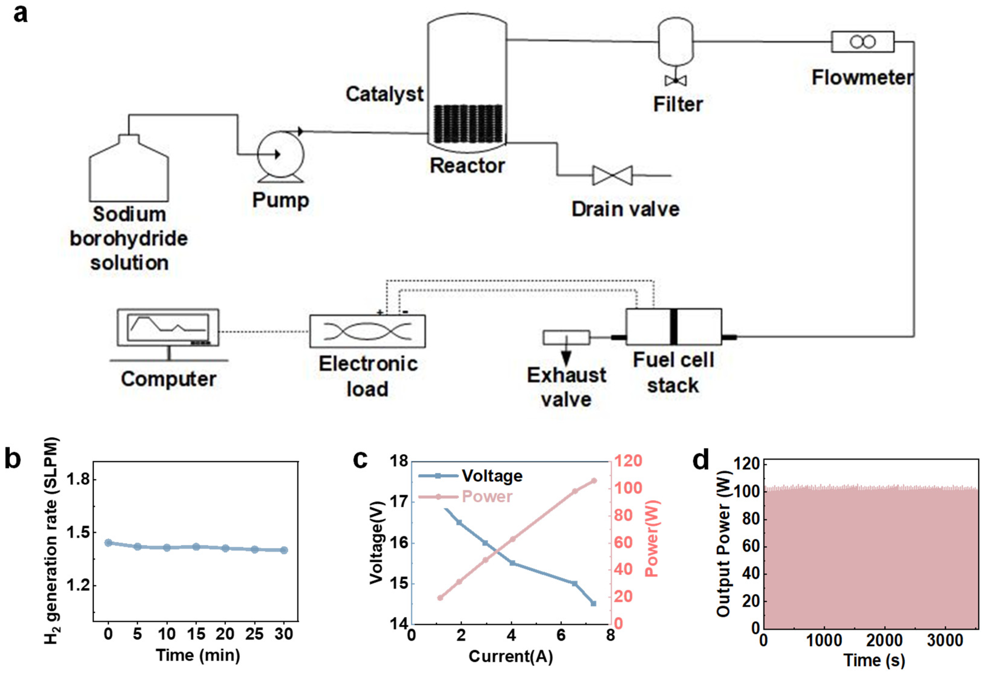 Processes 12 01384 g004