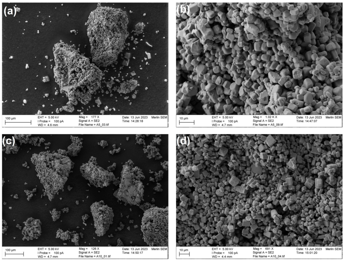 Processes 12 01385 g008